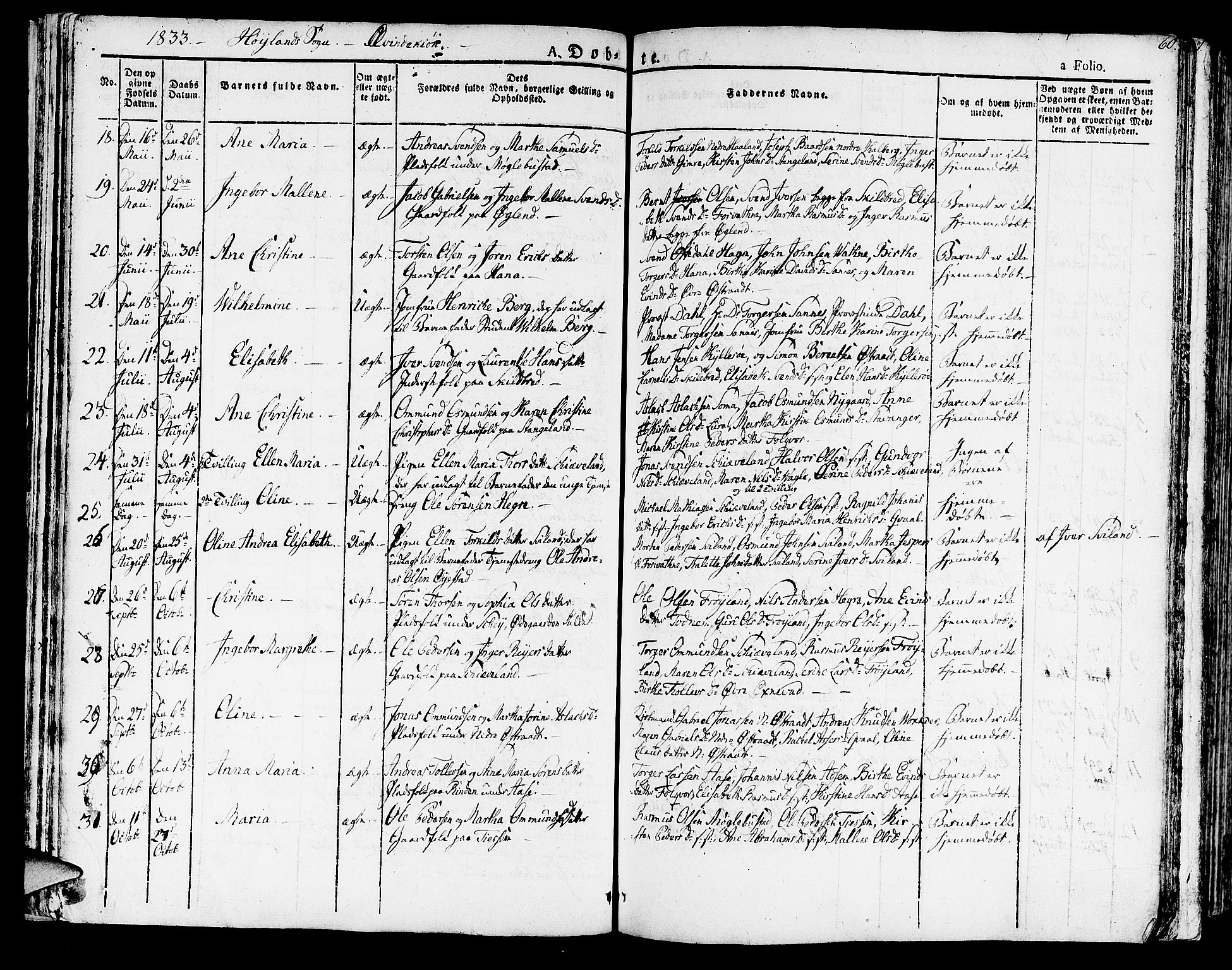 Høyland sokneprestkontor, AV/SAST-A-101799/001/30BA/L0007: Ministerialbok nr. A 7 /1, 1825-1841, s. 60