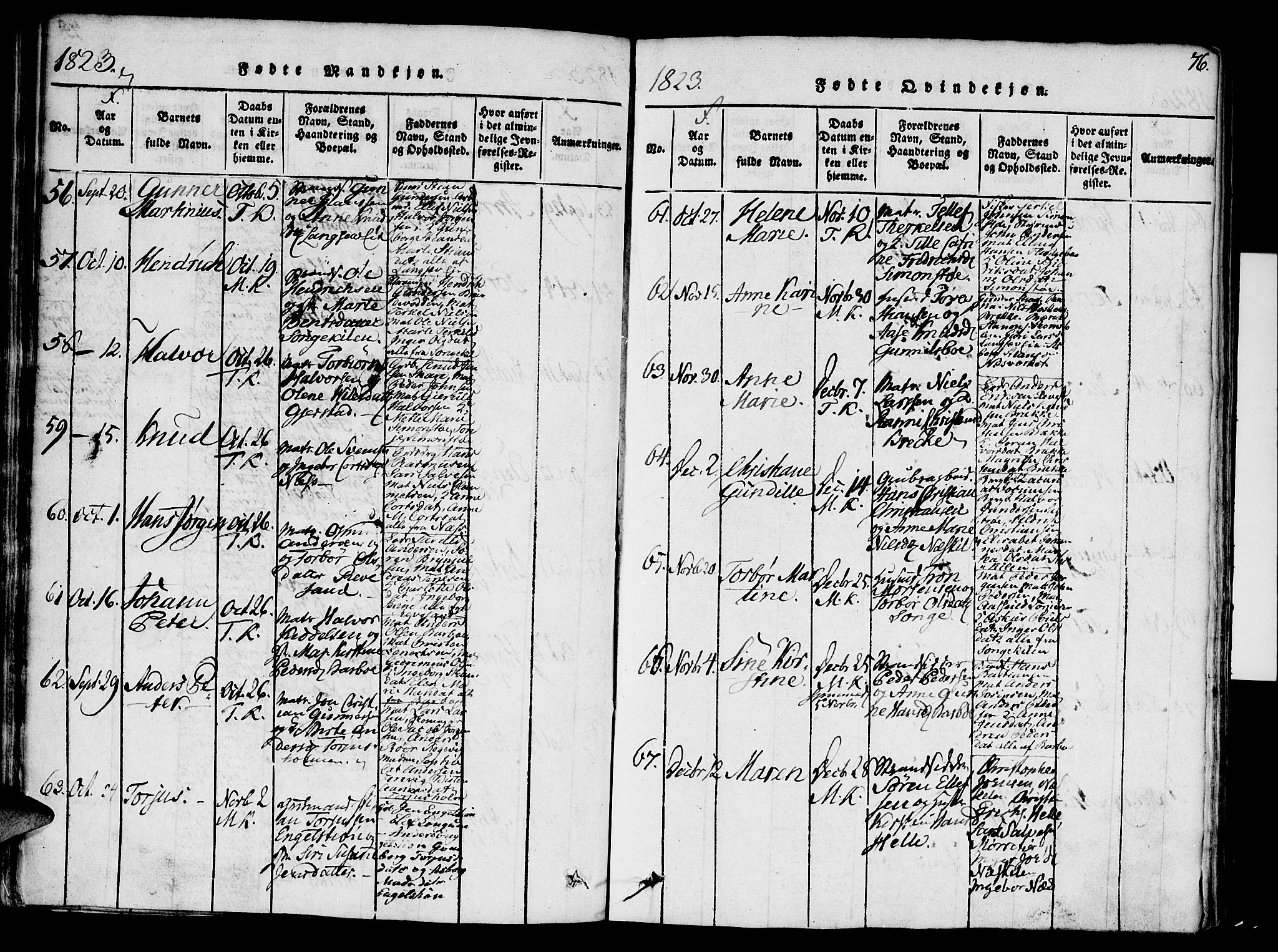 Austre Moland sokneprestkontor, AV/SAK-1111-0001/F/Fa/Faa/L0004: Ministerialbok nr. A 4, 1816-1824, s. 76