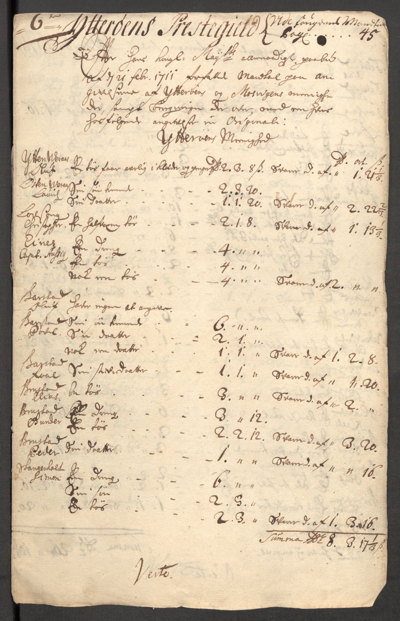 Rentekammeret inntil 1814, Reviderte regnskaper, Fogderegnskap, RA/EA-4092/R63/L4319: Fogderegnskap Inderøy, 1711, s. 265