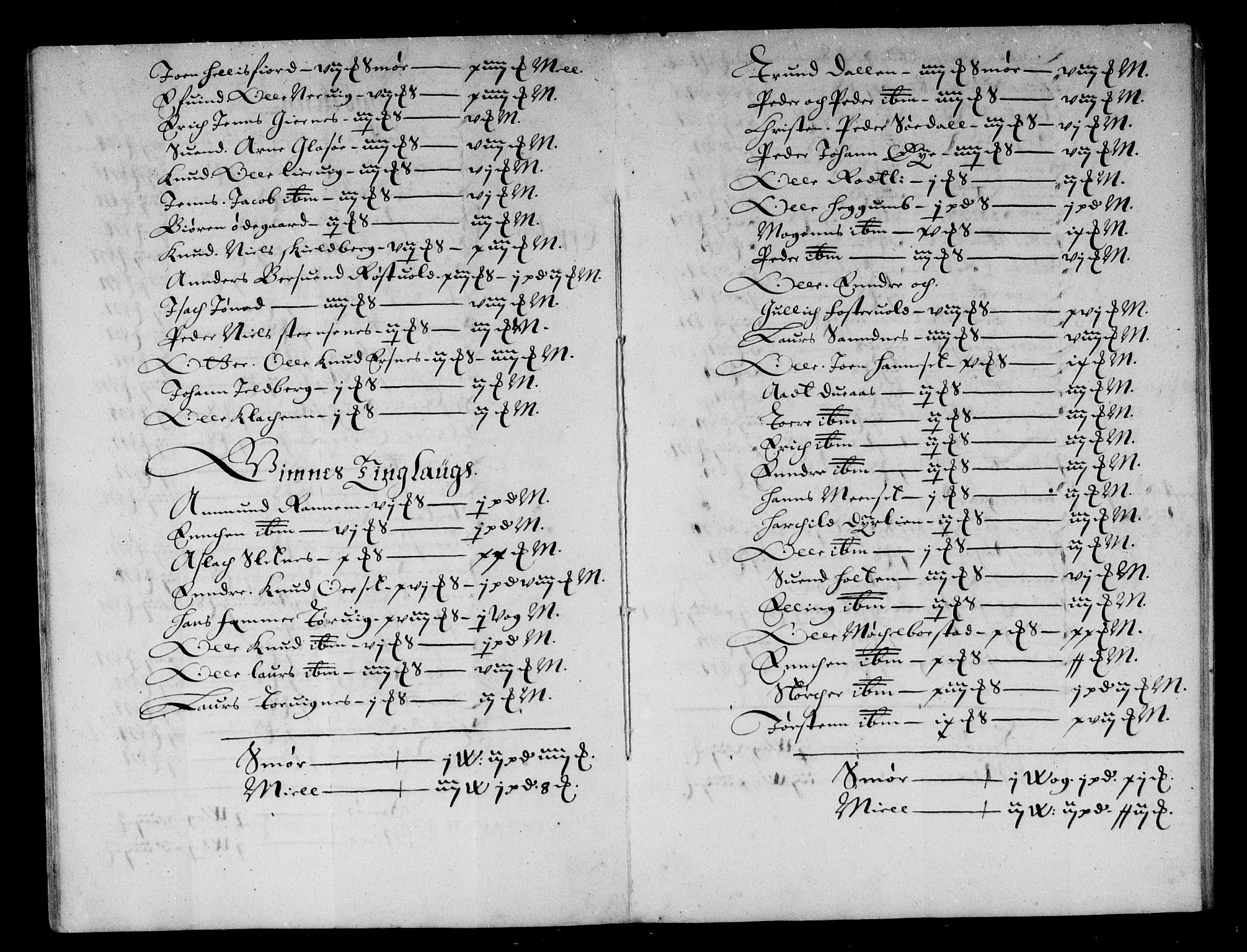 Rentekammeret inntil 1814, Reviderte regnskaper, Stiftamtstueregnskaper, Trondheim stiftamt og Nordland amt, AV/RA-EA-6044/R/Rd/L0031: Trondheim stiftamt, 1670