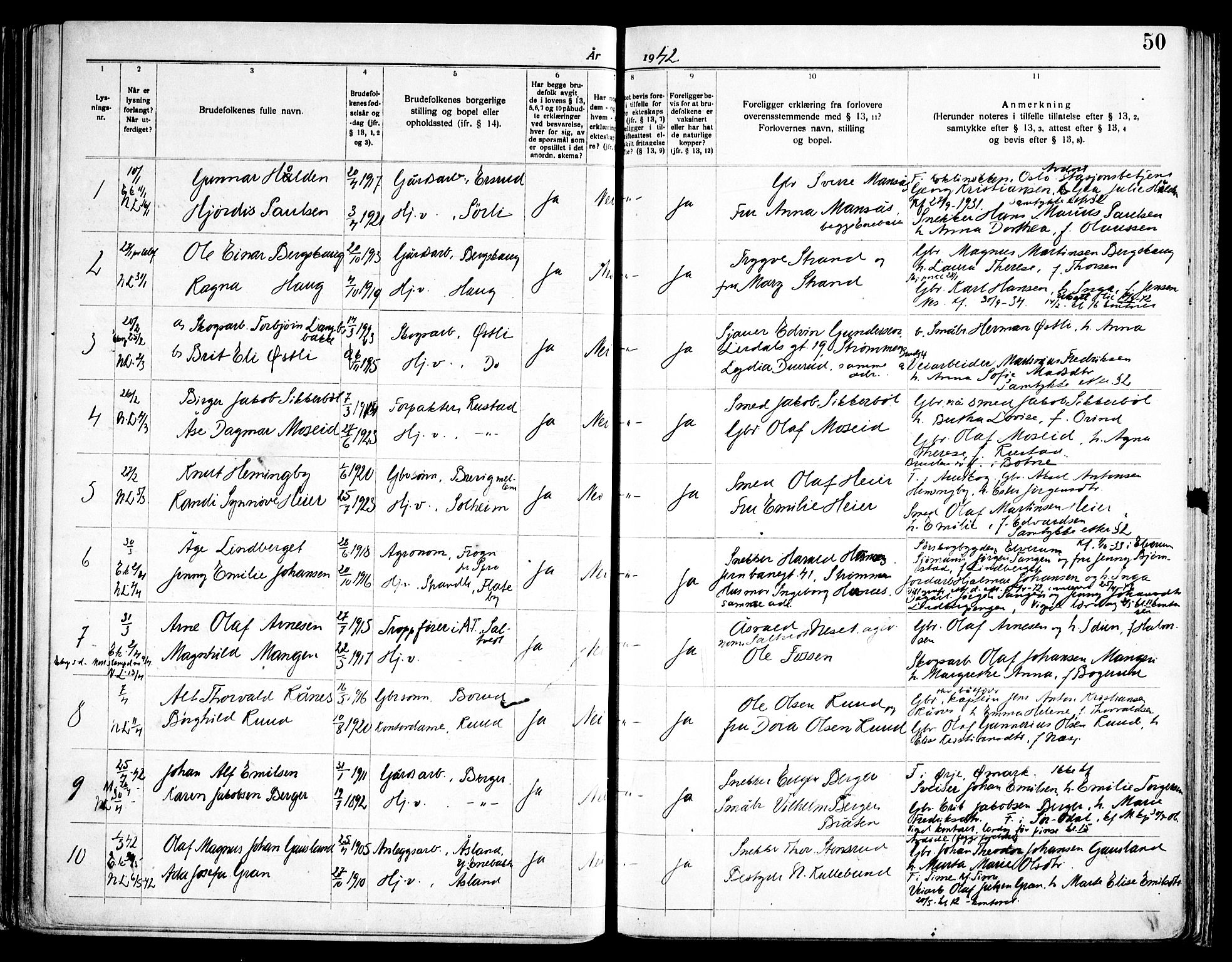 Enebakk prestekontor Kirkebøker, SAO/A-10171c/H/Ha/L0001: Lysningsprotokoll nr. 1, 1919-1958, s. 50