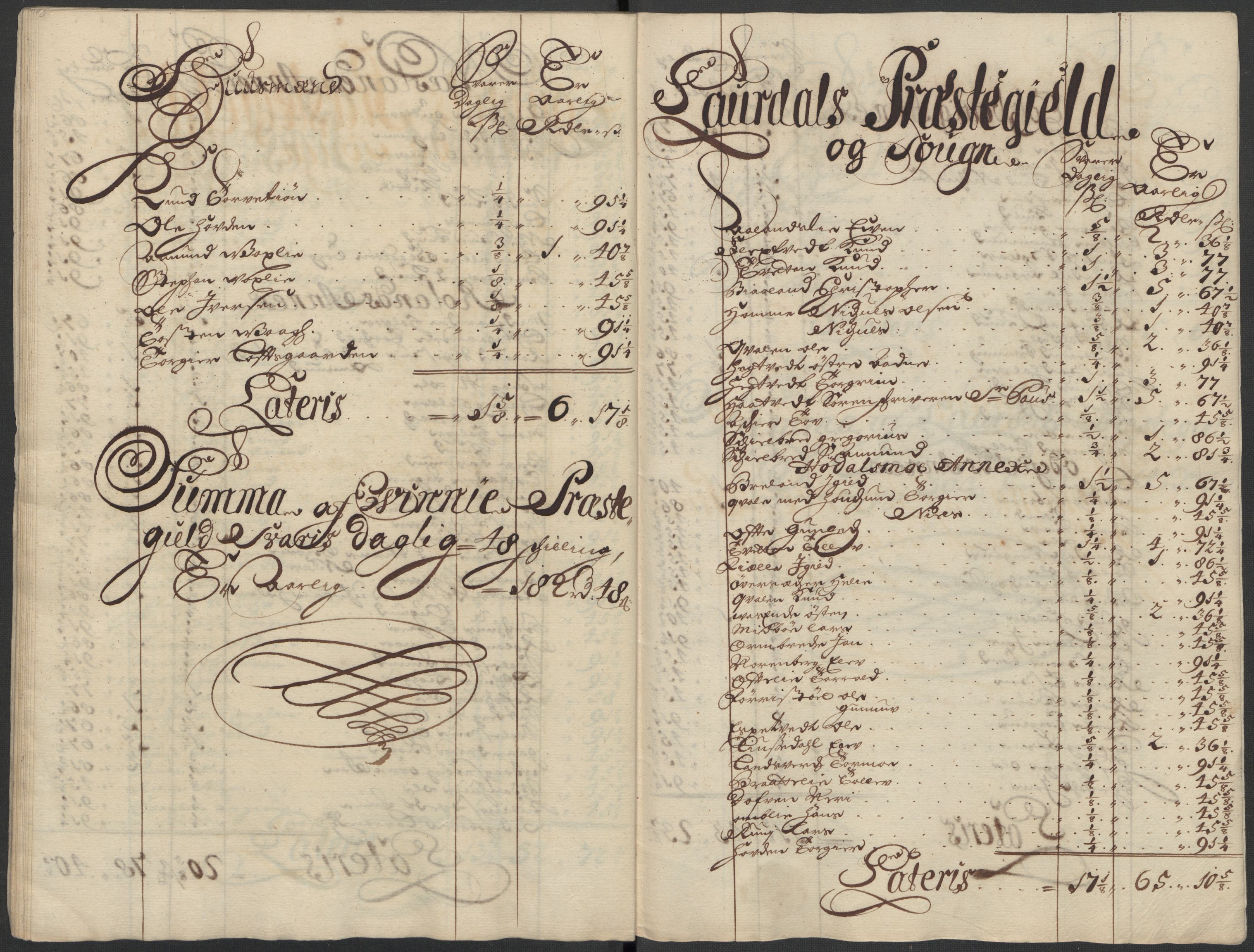 Rentekammeret inntil 1814, Reviderte regnskaper, Fogderegnskap, RA/EA-4092/R36/L2124: Fogderegnskap Øvre og Nedre Telemark og Bamble, 1713, s. 158