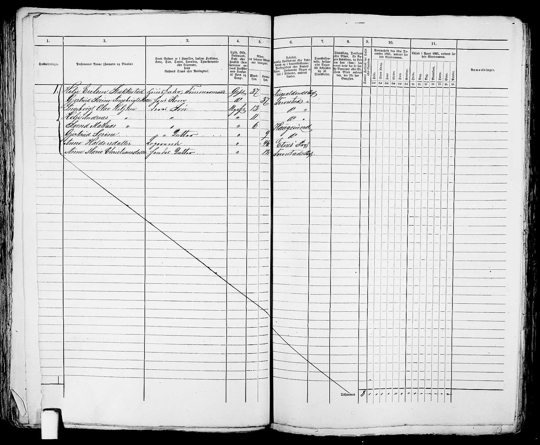 RA, Folketelling 1865 for 1106B Torvastad prestegjeld, Haugesund ladested, 1865, s. 131