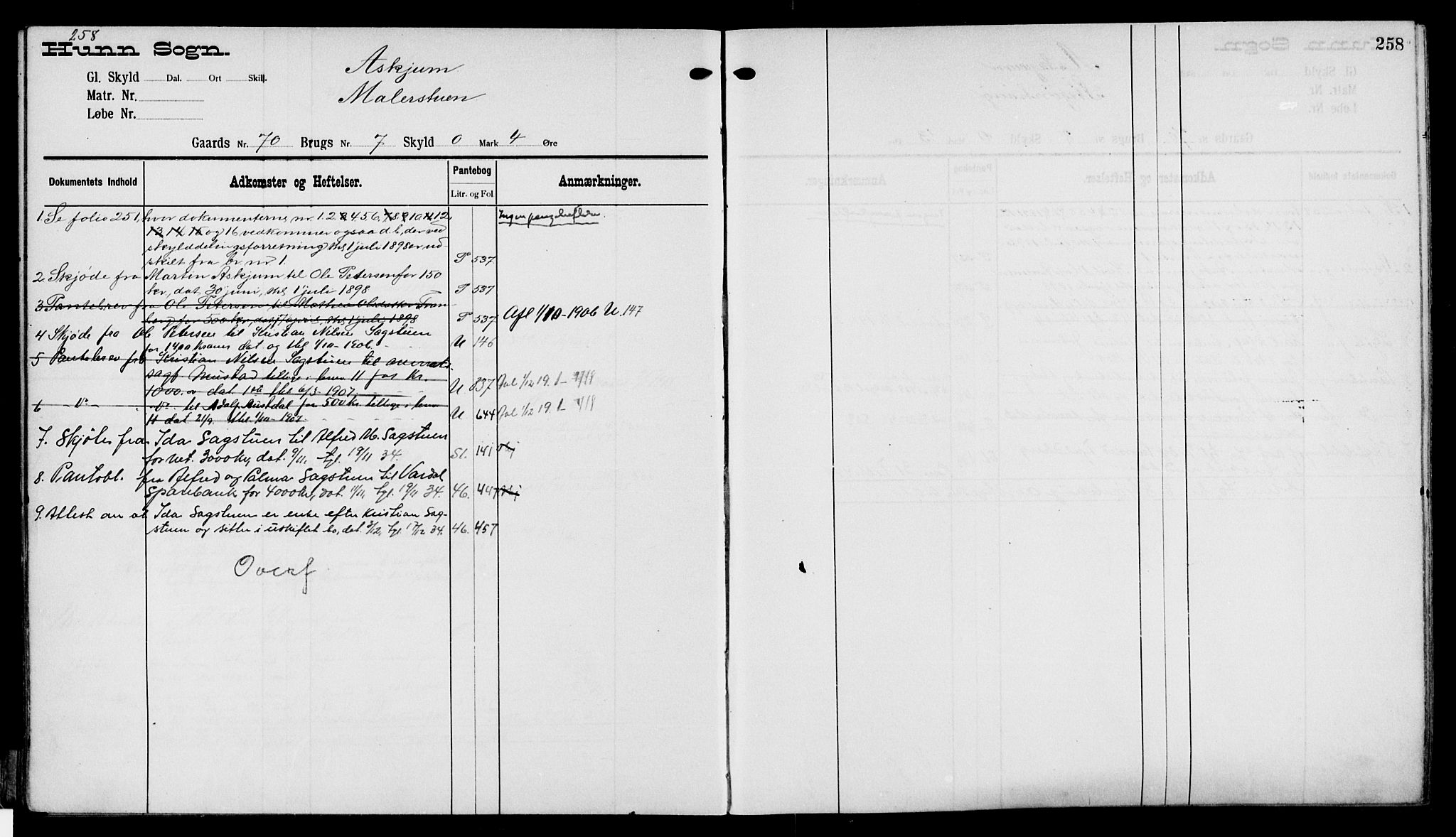 Toten tingrett, SAH/TING-006/H/Ha/Haa/L0023: Panteregister nr. 23, 1901, s. 258