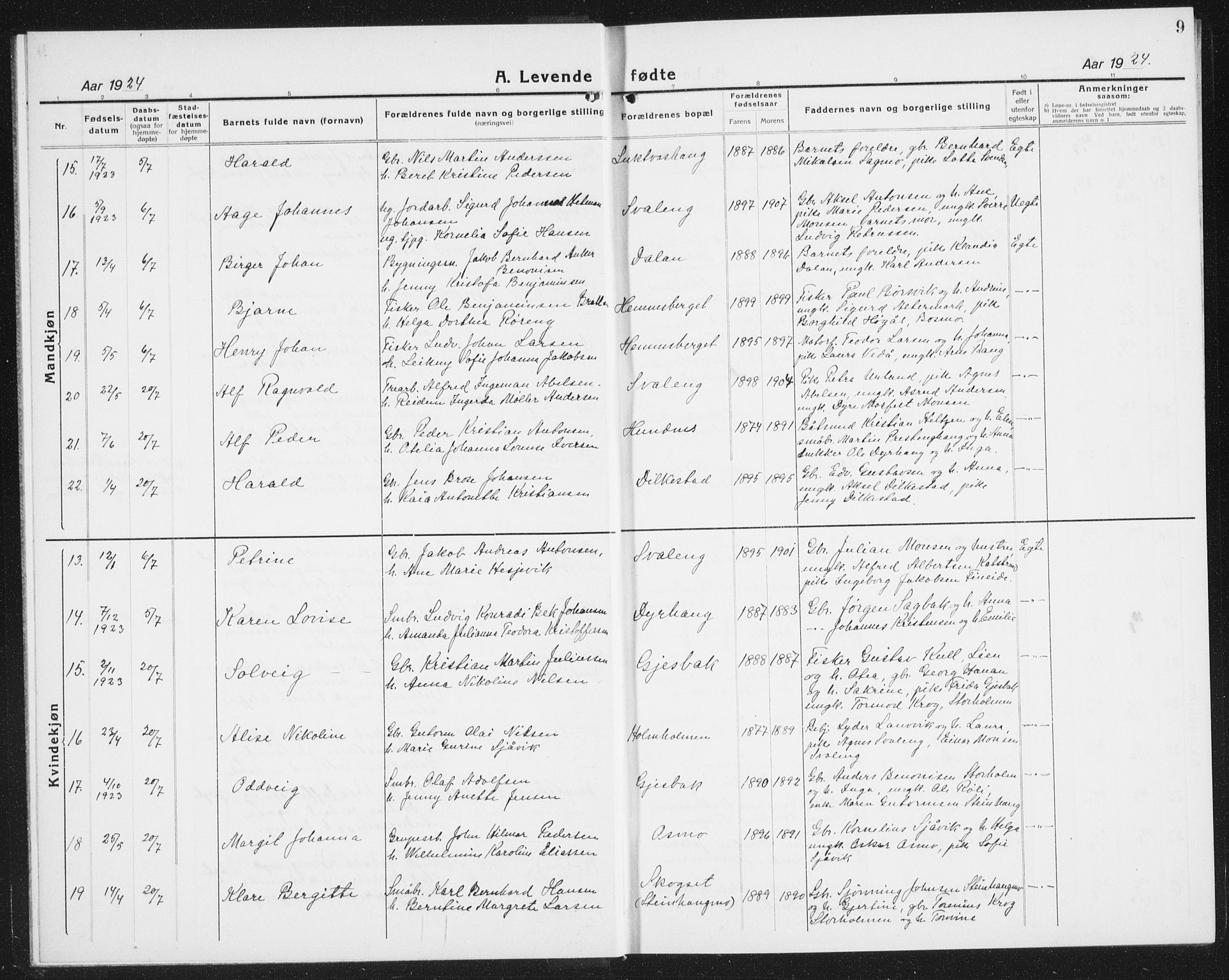 Ministerialprotokoller, klokkerbøker og fødselsregistre - Nordland, AV/SAT-A-1459/825/L0372: Klokkerbok nr. 825C09, 1923-1940, s. 9