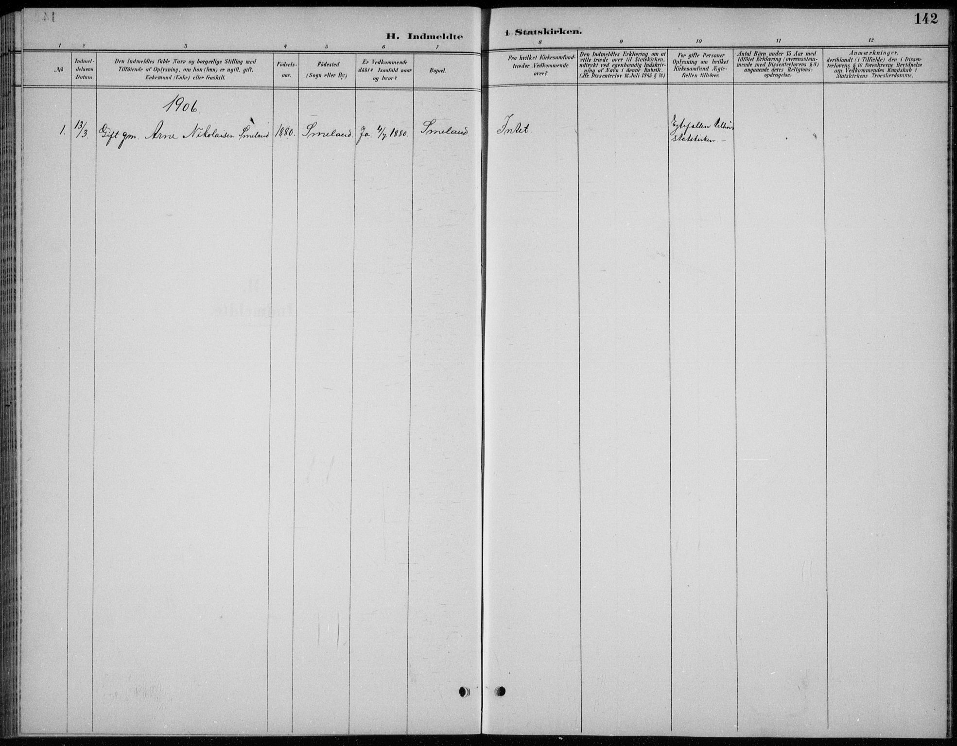 Åmli sokneprestkontor, SAK/1111-0050/F/Fb/Fba/L0002: Klokkerbok nr. B 2, 1890-1912, s. 142