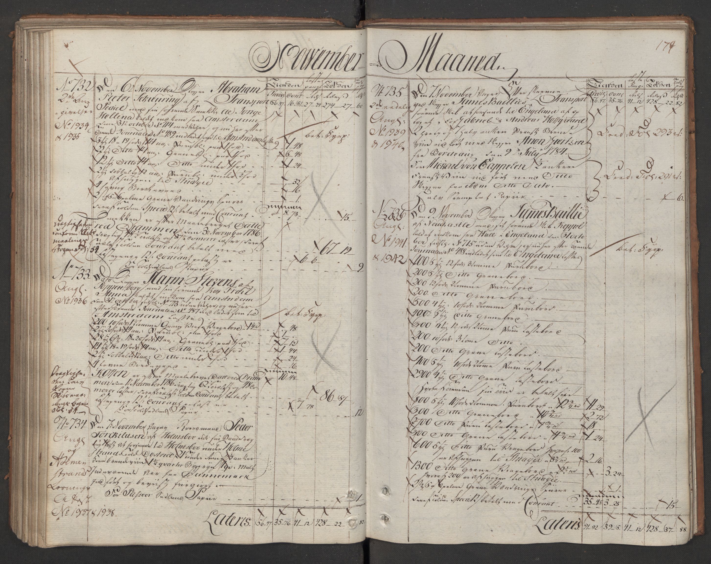 Generaltollkammeret, tollregnskaper, AV/RA-EA-5490/R08/L0143/0001: Tollregnskaper Drammen / Utgående hovedtollbok, 1786, s. 173b-174a