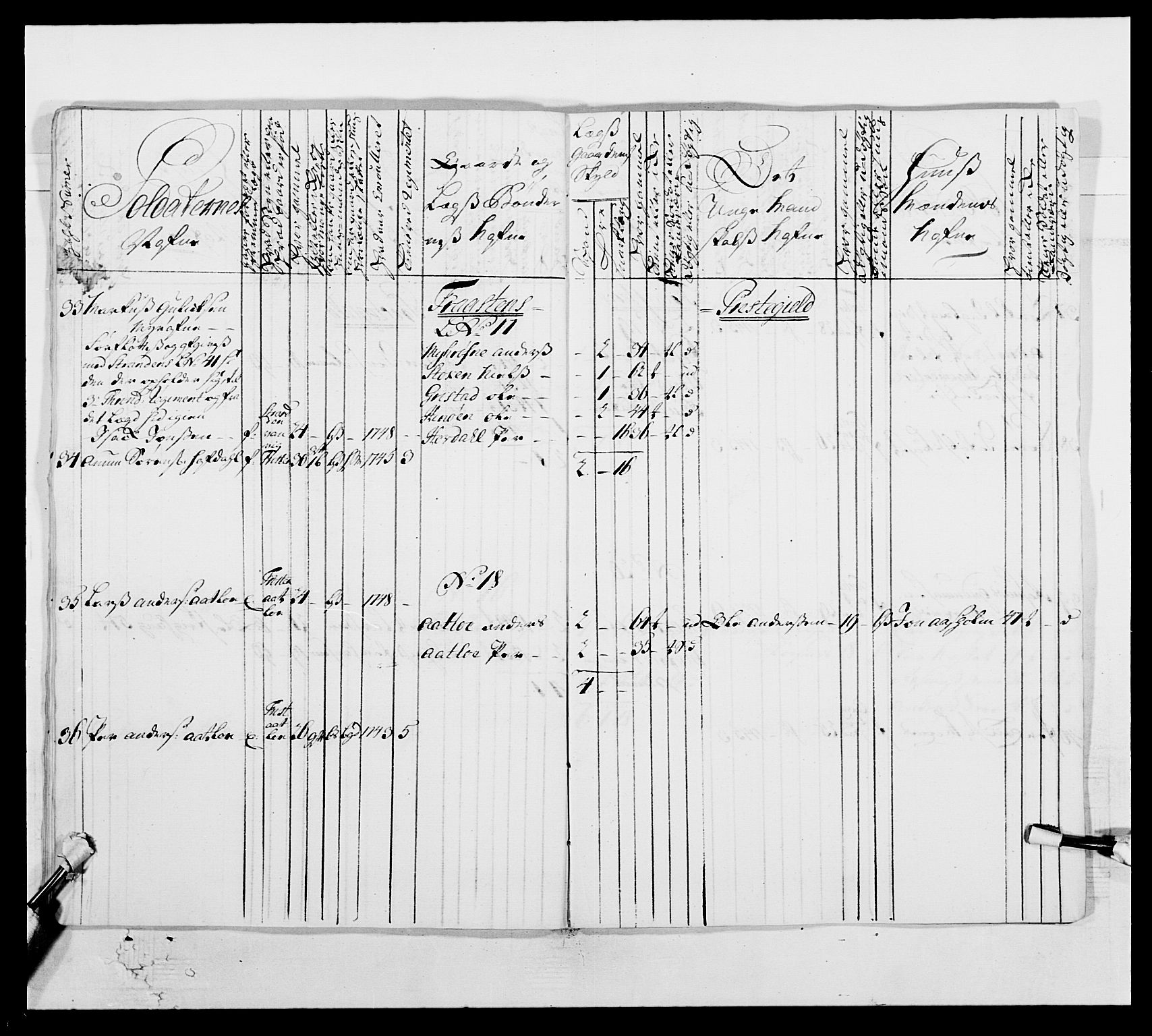 Kommanderende general (KG I) med Det norske krigsdirektorium, RA/EA-5419/E/Ea/L0509: 1. Trondheimske regiment, 1740-1748, s. 313