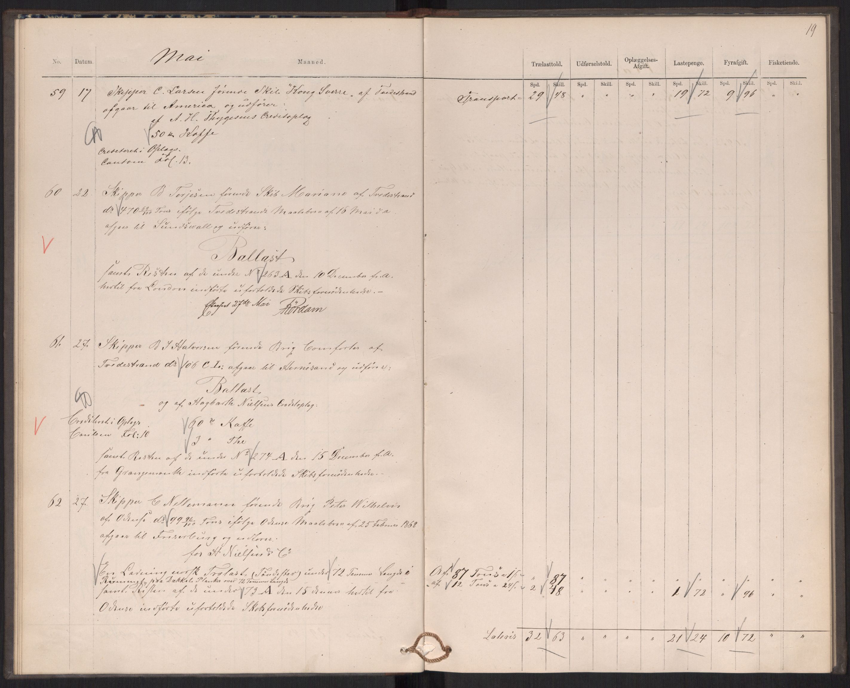 Revisjonsdepartementet, 2. revisjonskontor, AV/RA-S-1115/E/E039/L0276: Tvedestrand: Utgående tollbok, 1876, s. 19