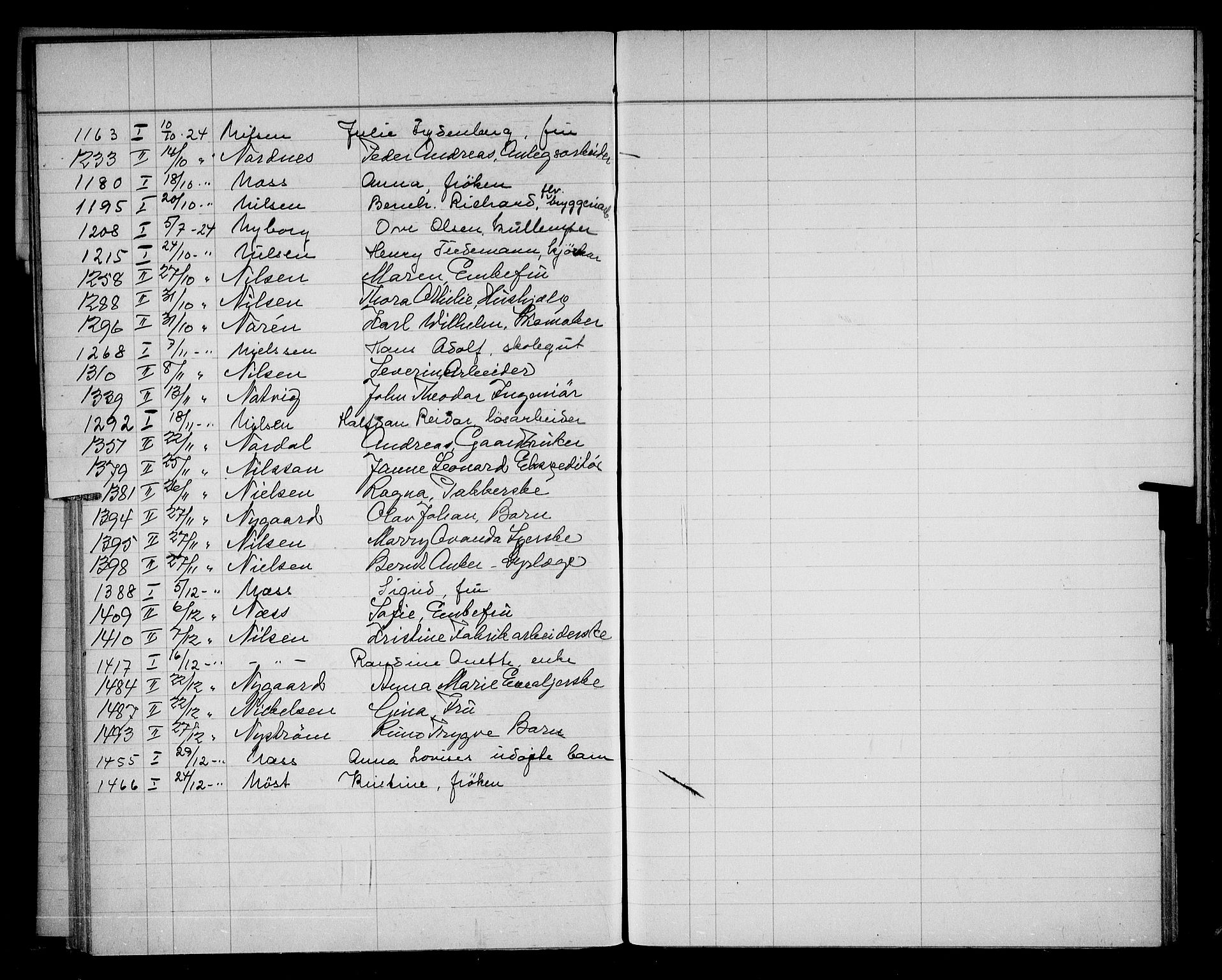 Oslo skifterett, AV/SAO-A-10383/F/Fa/Faa/L0024: Navneregister, 1924