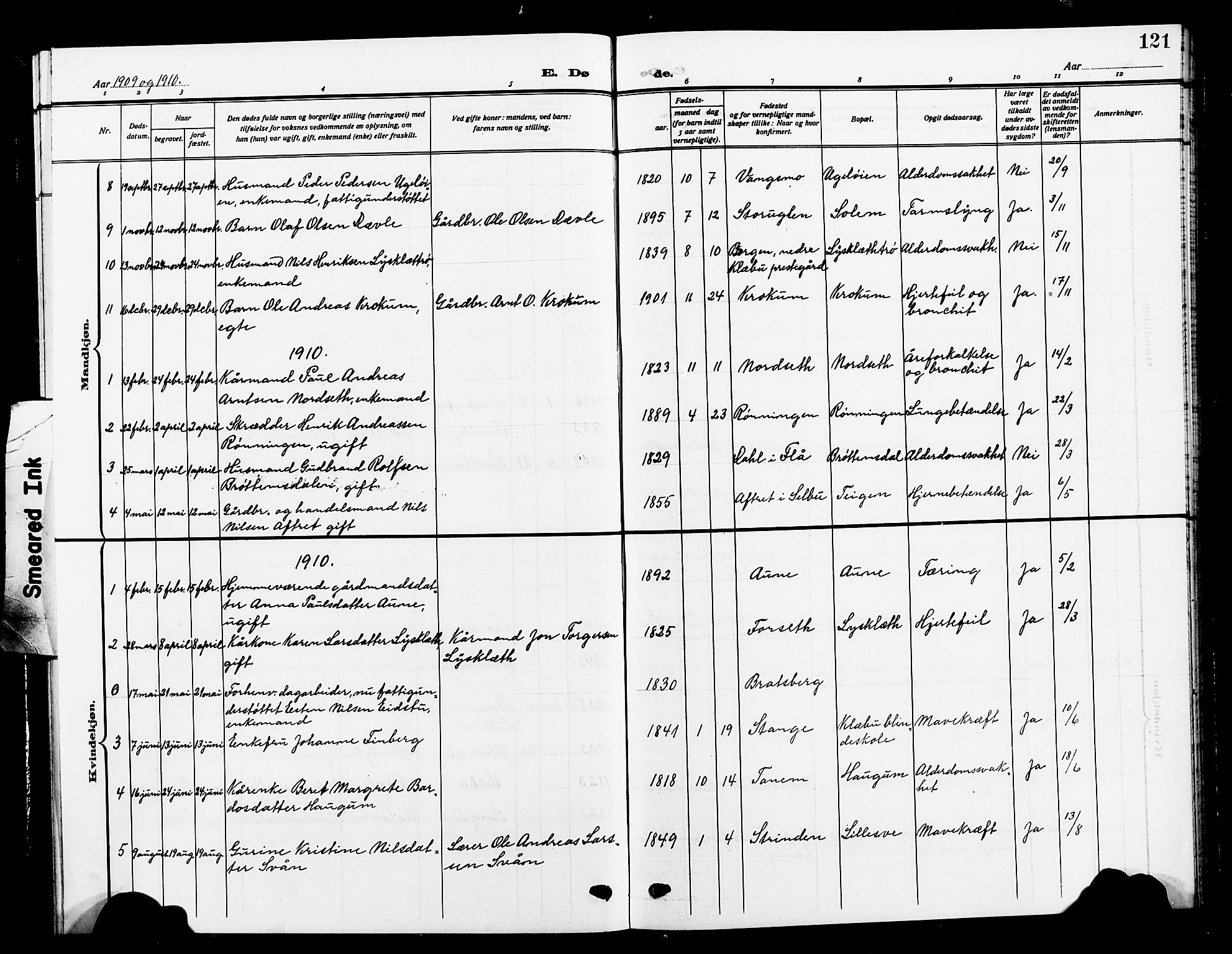 Ministerialprotokoller, klokkerbøker og fødselsregistre - Sør-Trøndelag, AV/SAT-A-1456/618/L0453: Klokkerbok nr. 618C04, 1907-1925, s. 121