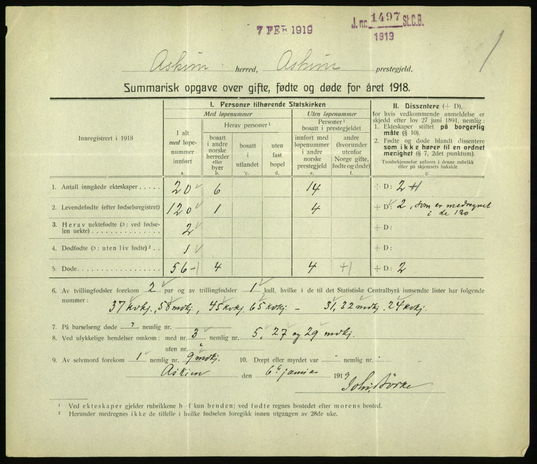 Statistisk sentralbyrå, Sosiodemografiske emner, Befolkning, RA/S-2228/D/Df/Dfb/Dfbh/L0059: Summariske oppgaver over gifte, fødte og døde for hele landet., 1918, s. 83