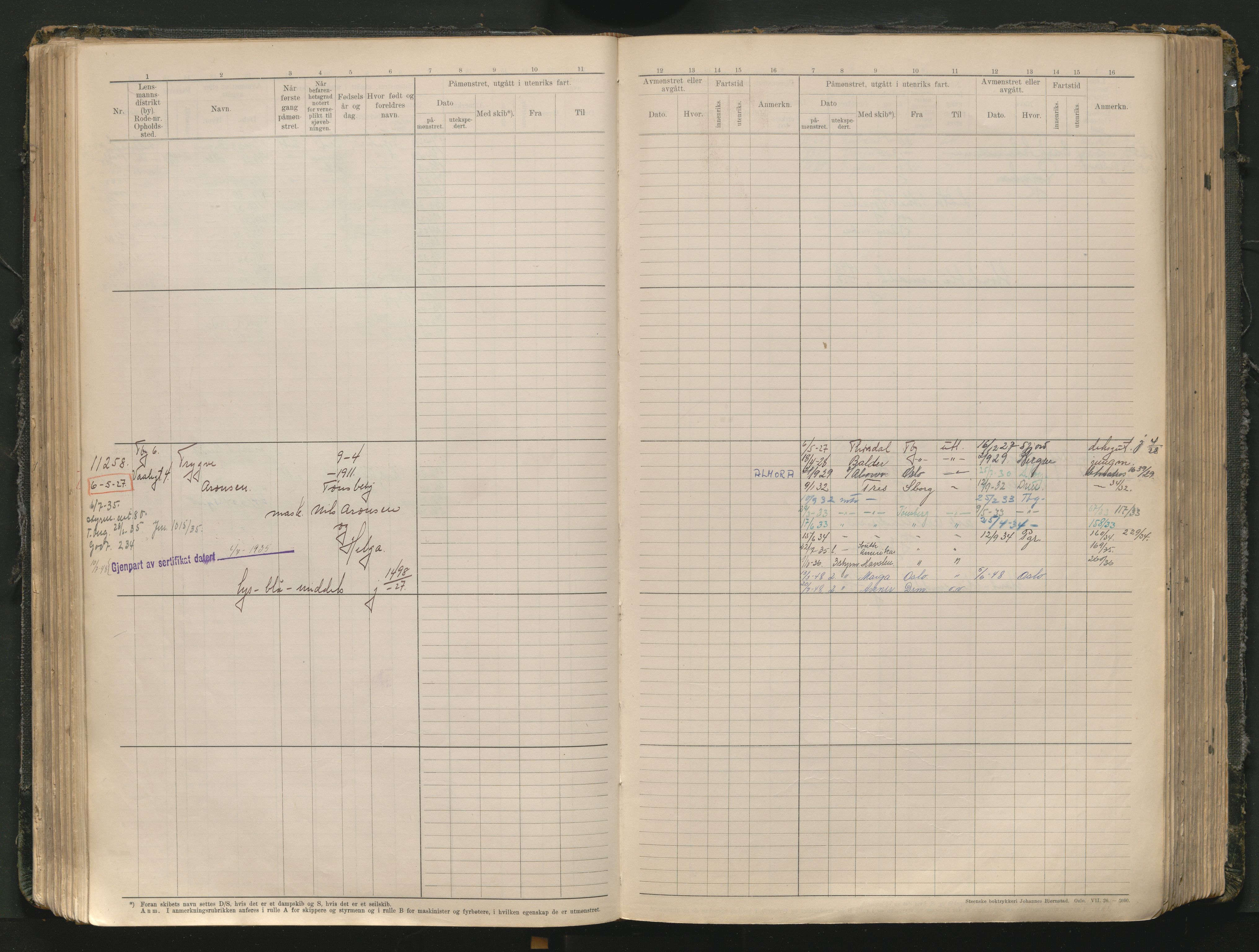 Tønsberg innrulleringskontor, AV/SAKO-A-786/F/Fc/Fcb/L0012: Hovedrulle Patent nr. 10828-12216, 1925-1948