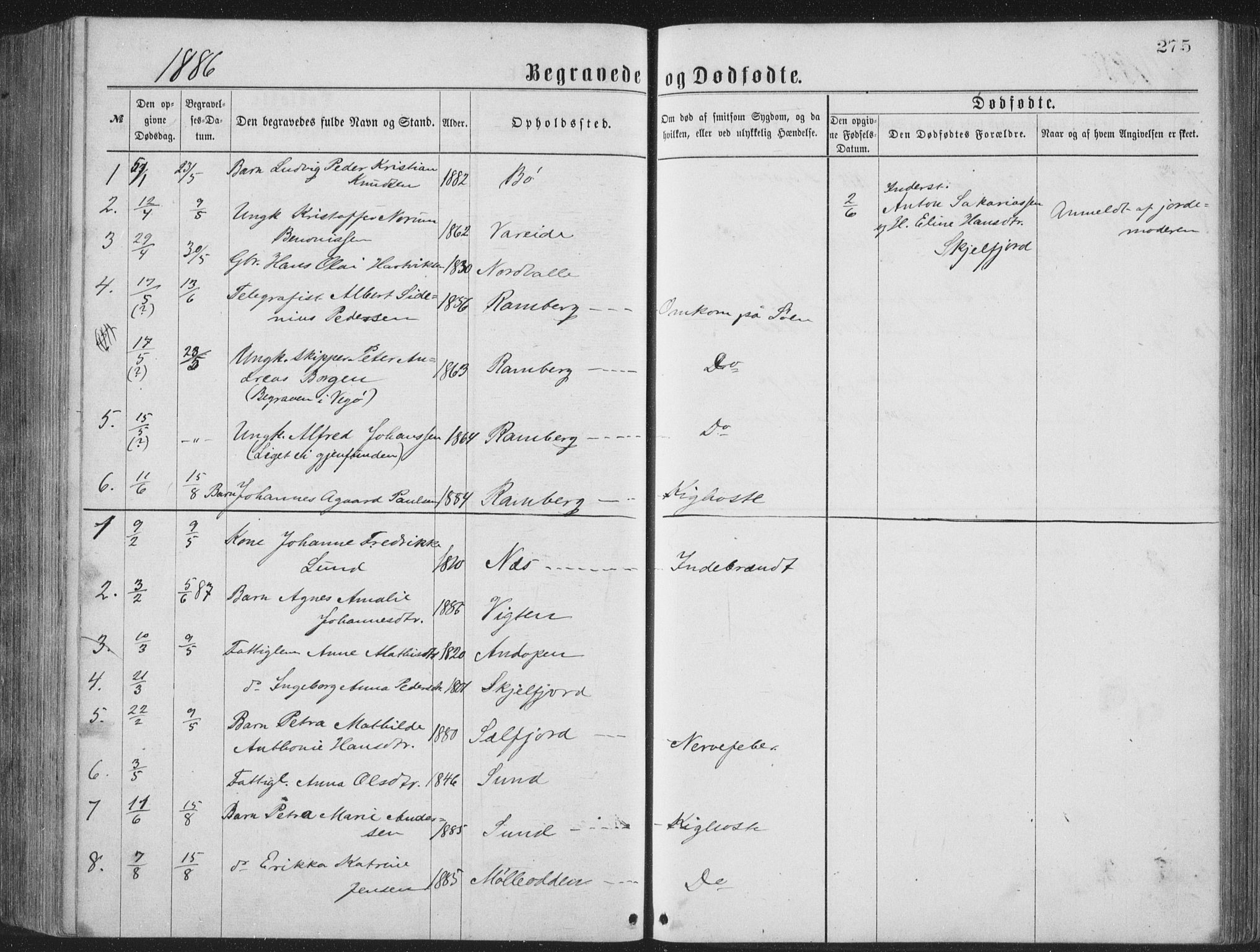 Ministerialprotokoller, klokkerbøker og fødselsregistre - Nordland, SAT/A-1459/885/L1213: Klokkerbok nr. 885C02, 1874-1892, s. 275