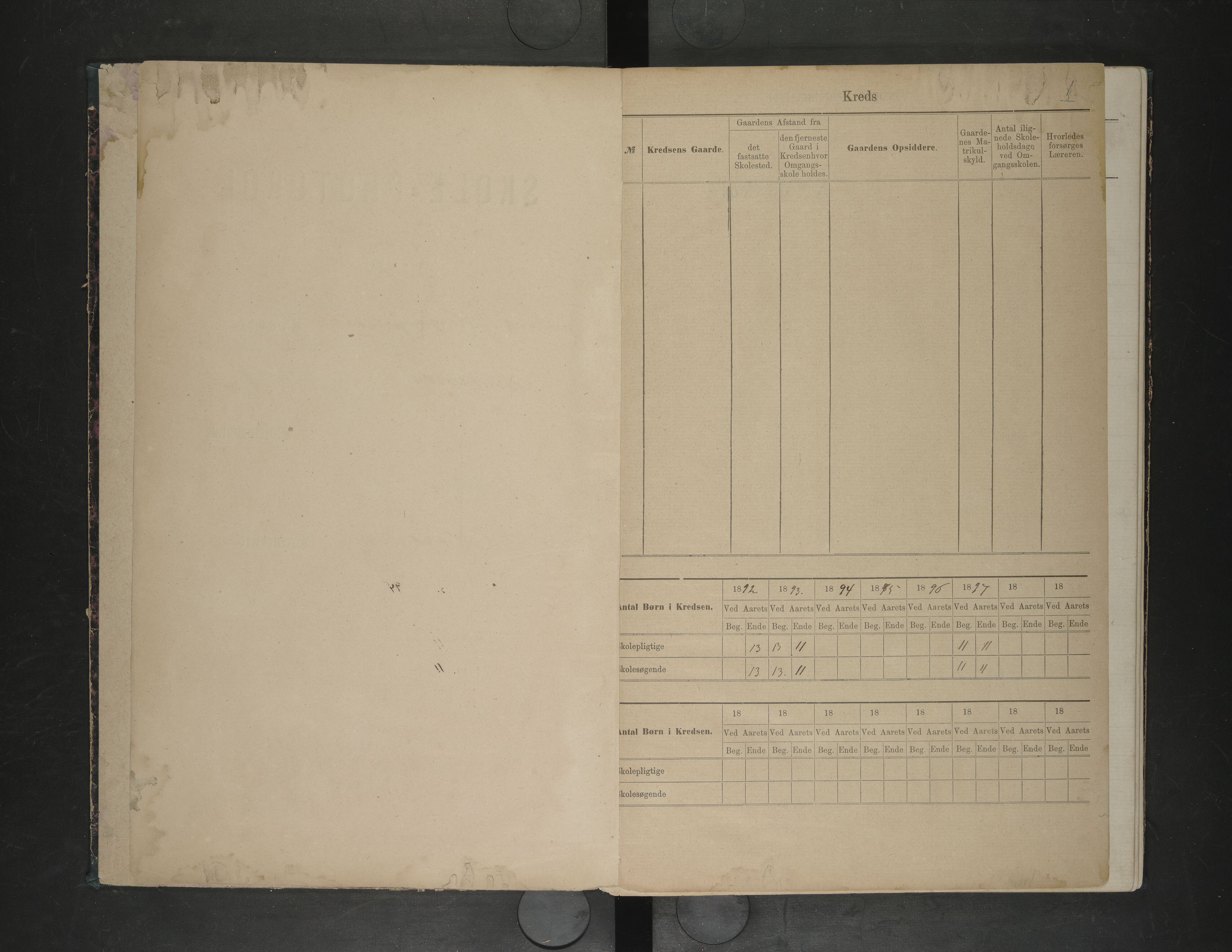 Ankenes kommune.Ymse skolekretser, AIN/K-18550.510.01/F/Fa/L0010: Bjerkvik/Hartvikvann/Harjangen, 1892-1898