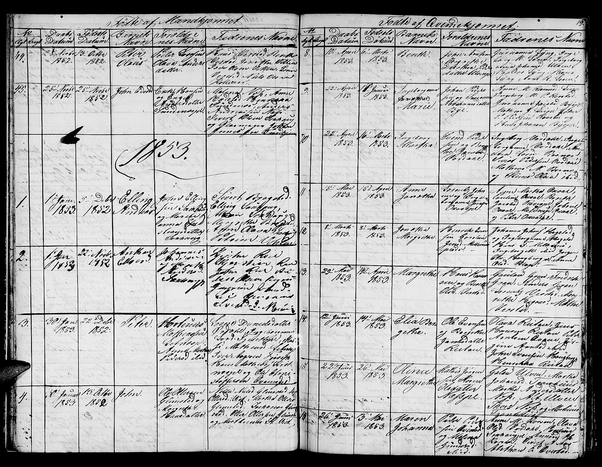 Ministerialprotokoller, klokkerbøker og fødselsregistre - Nord-Trøndelag, SAT/A-1458/730/L0299: Klokkerbok nr. 730C02, 1849-1871, s. 19