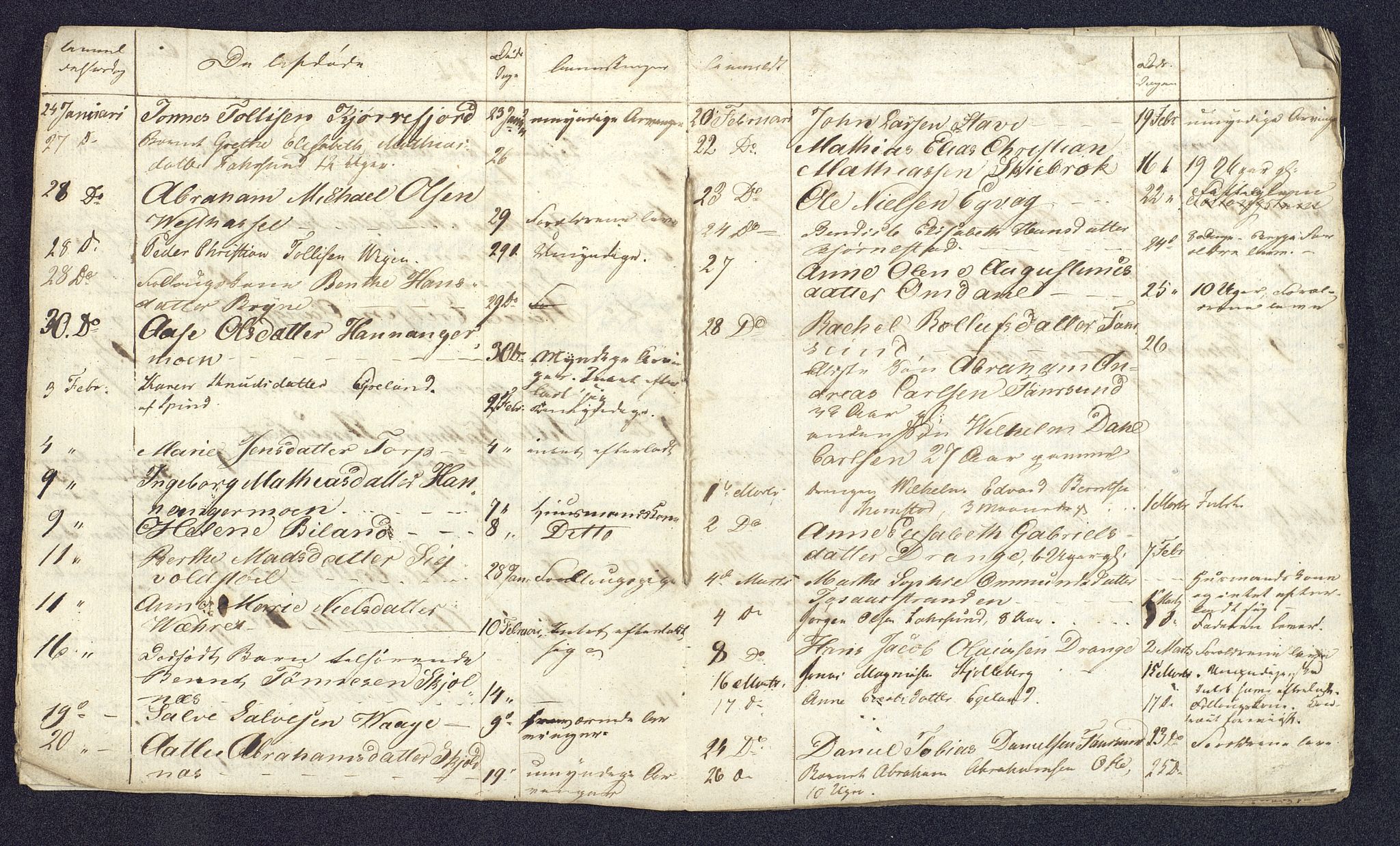Lyngdal sorenskriveri, AV/SAK-1221-0004/H/Ha/L0835/0001: Dødsfallsprotokoller / Dødsfallsfortegnelser, 1829-1842