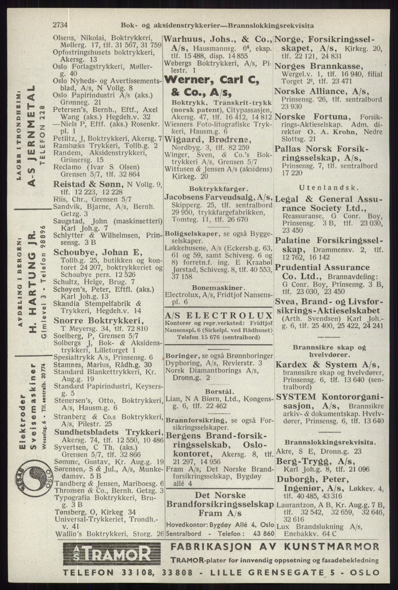 Kristiania/Oslo adressebok, PUBL/-, 1941, s. 2734