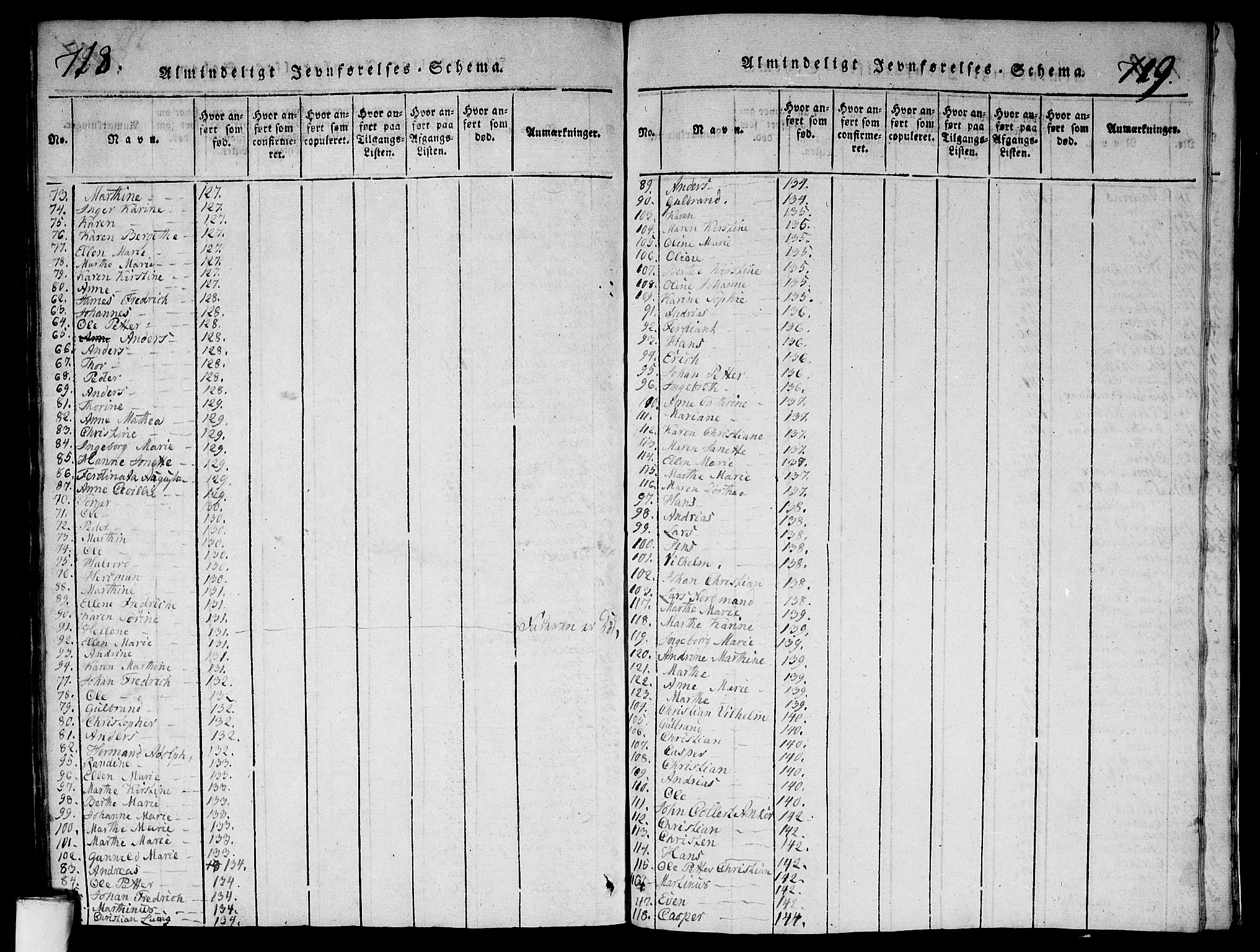 Aker prestekontor kirkebøker, AV/SAO-A-10861/G/L0002: Klokkerbok nr. 2, 1815-1819, s. 718-719