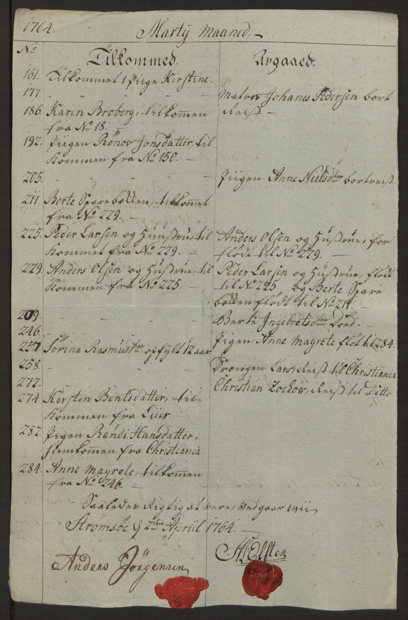 Rentekammeret inntil 1814, Reviderte regnskaper, Byregnskaper, AV/RA-EA-4066/R/Rg/L0144/0001: [G4] Kontribusjonsregnskap / Ekstraskatt, 1762-1767, s. 273