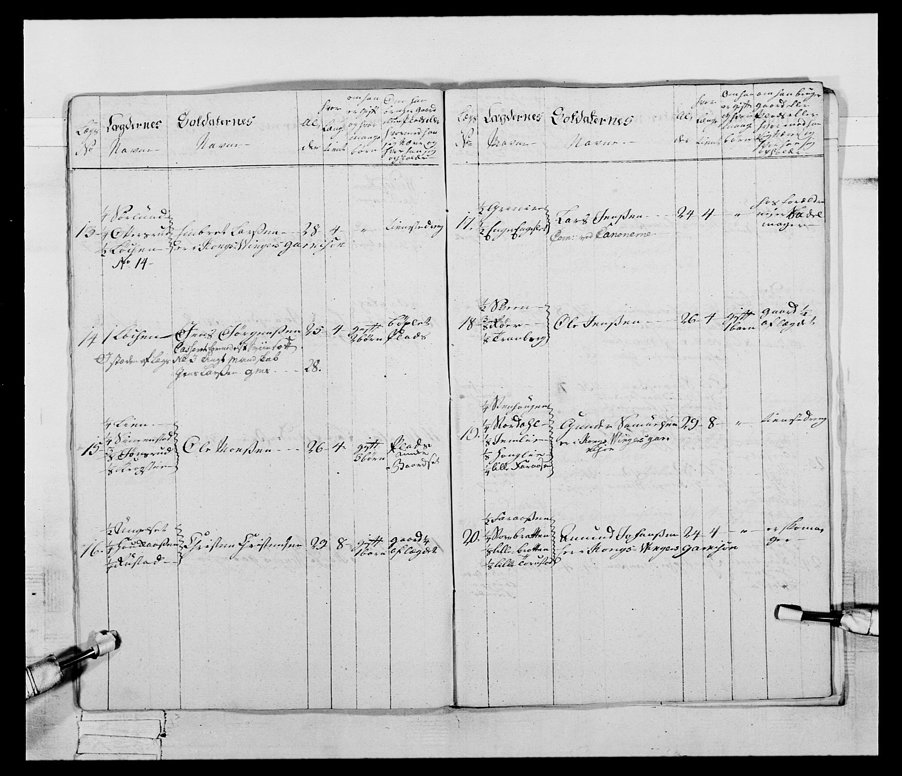 Generalitets- og kommissariatskollegiet, Det kongelige norske kommissariatskollegium, AV/RA-EA-5420/E/Eh/L0058: 1. Opplandske nasjonale infanteriregiment, 1772-1774, s. 223