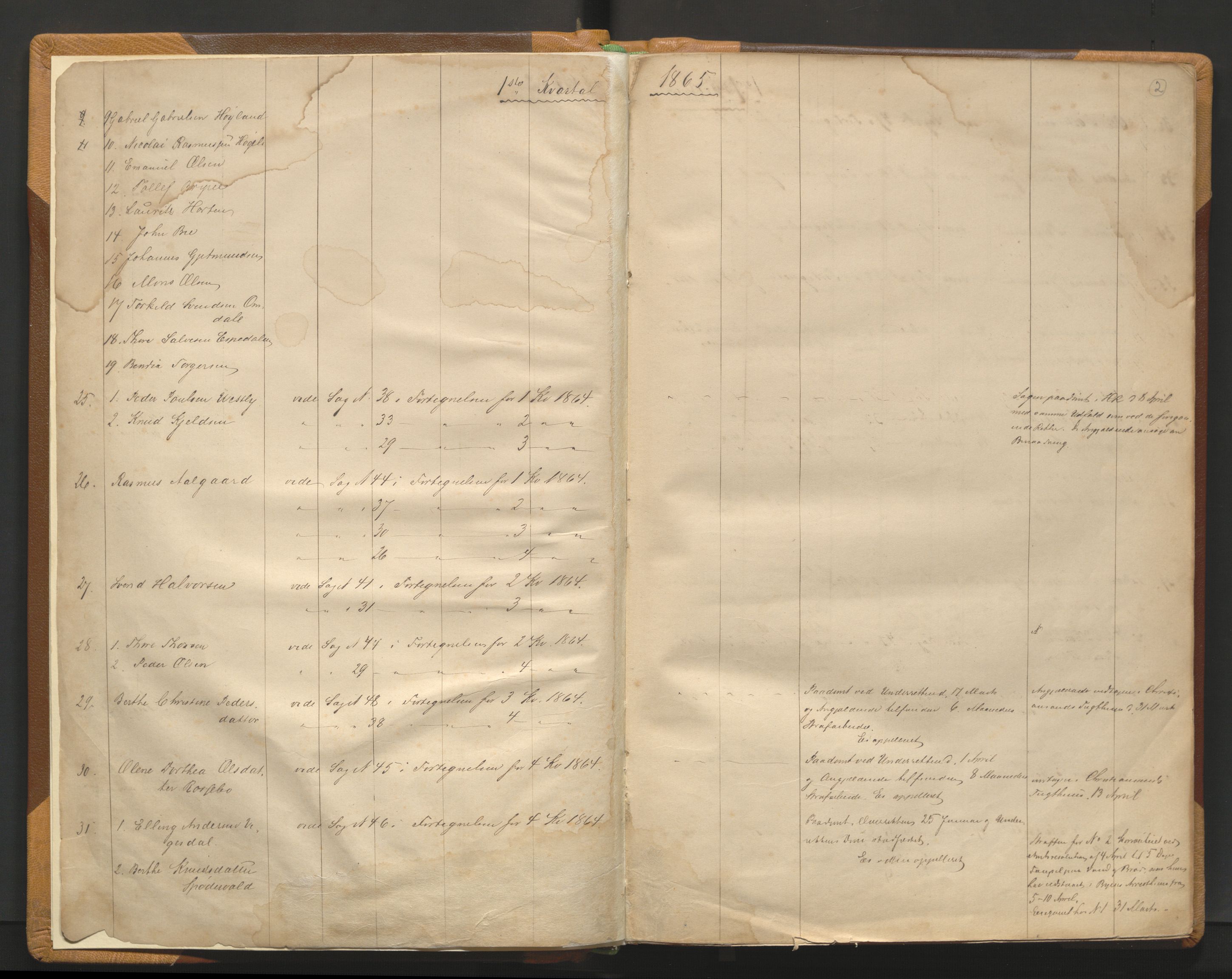 Stavanger byfogd, AV/SAST-A-101408/001/3/31/31A/L0003: Fortegnelse over justis- og  politisaker, 1865-1875