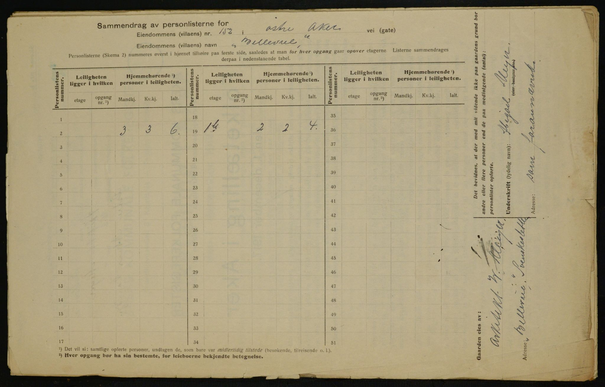 OBA, Kommunal folketelling 1.12.1917 for Aker, 1917, s. 21645