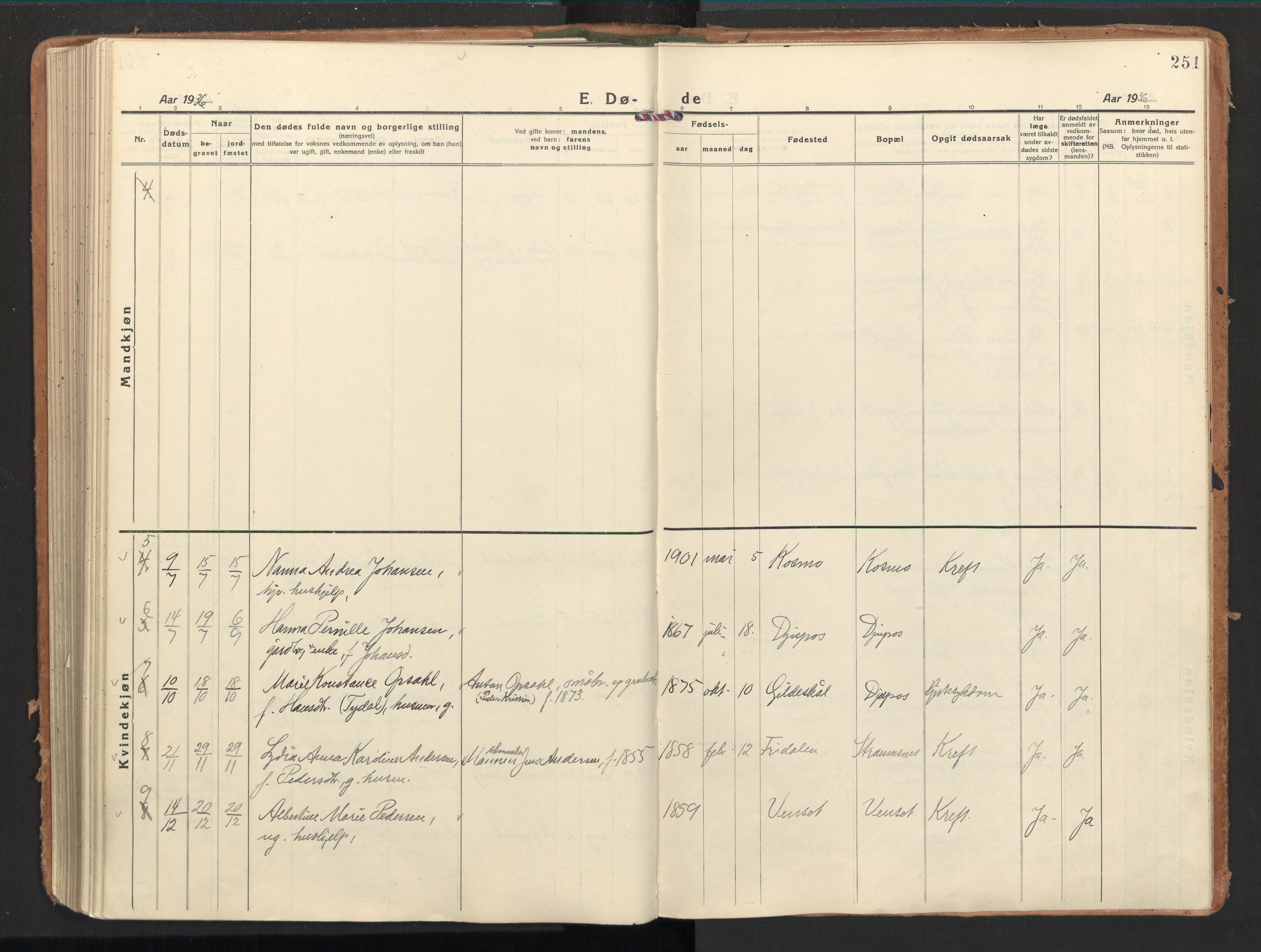 Ministerialprotokoller, klokkerbøker og fødselsregistre - Nordland, AV/SAT-A-1459/851/L0725: Ministerialbok nr. 851A02, 1922-1944, s. 251