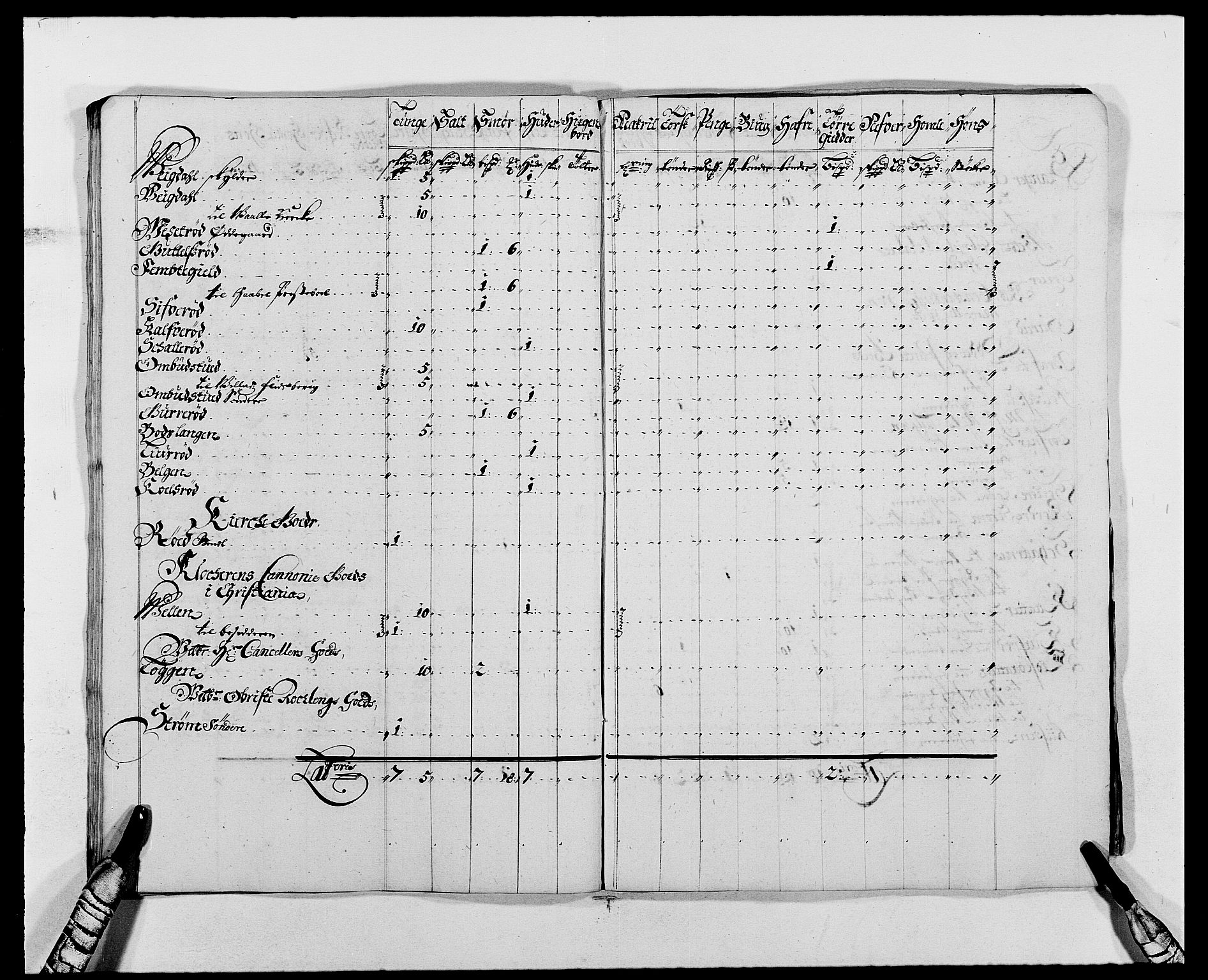 Rentekammeret inntil 1814, Reviderte regnskaper, Fogderegnskap, AV/RA-EA-4092/R02/L0106: Fogderegnskap Moss og Verne kloster, 1688-1691, s. 496