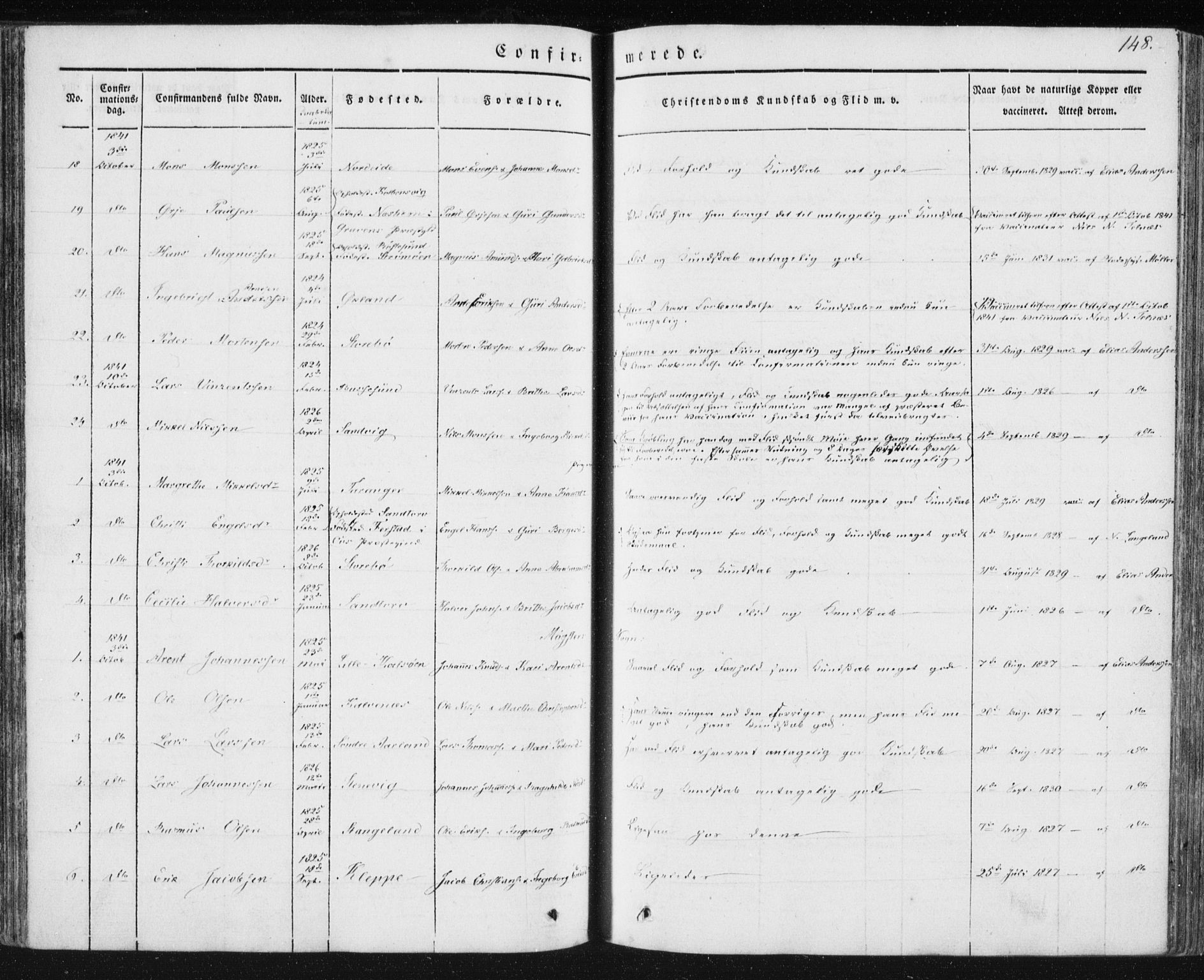 Sund sokneprestembete, AV/SAB-A-99930: Ministerialbok nr. A 13, 1835-1849, s. 148