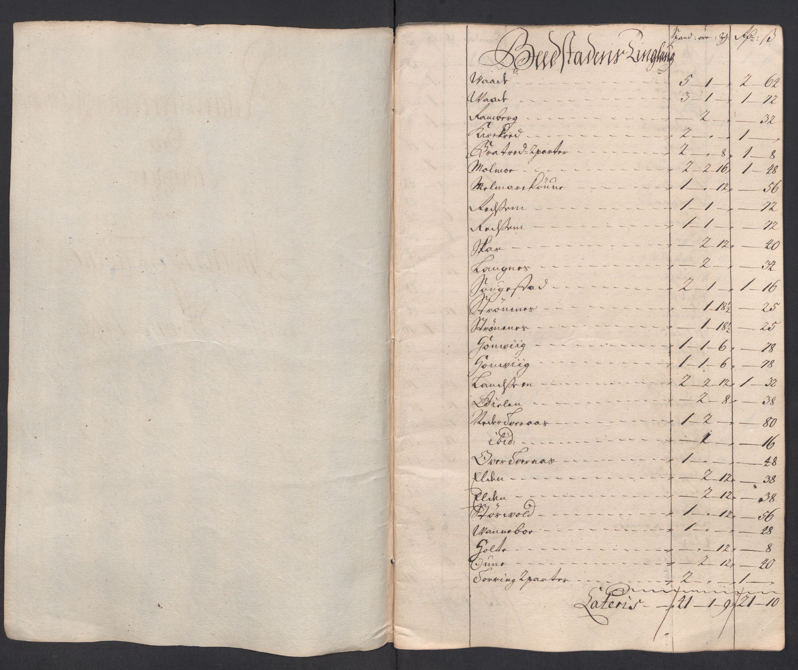 Rentekammeret inntil 1814, Reviderte regnskaper, Fogderegnskap, AV/RA-EA-4092/R63/L4326: Fogderegnskap Inderøy, 1718, s. 189