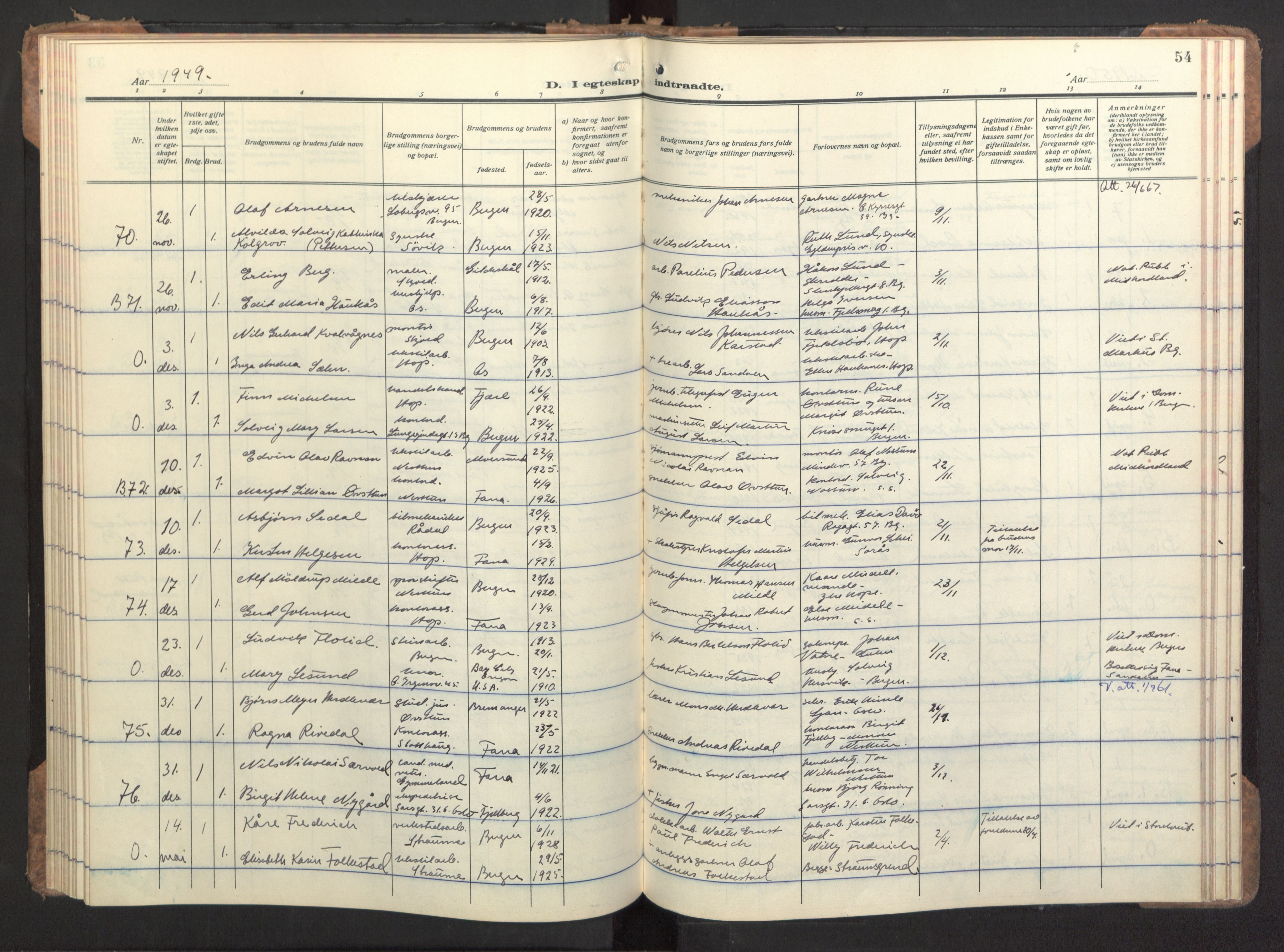 Birkeland Sokneprestembete, SAB/A-74601/H/Haa/Haac/L0001: Ministerialbok nr. C 1, 1944-1954, s. 54