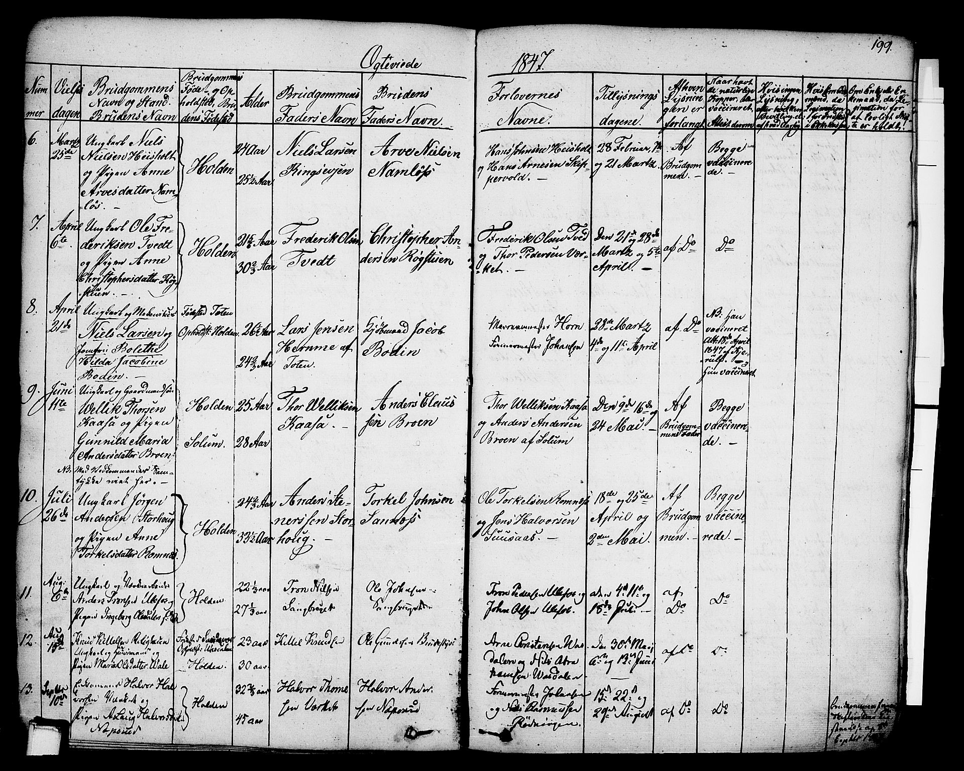 Holla kirkebøker, AV/SAKO-A-272/F/Fa/L0004: Ministerialbok nr. 4, 1830-1848, s. 199