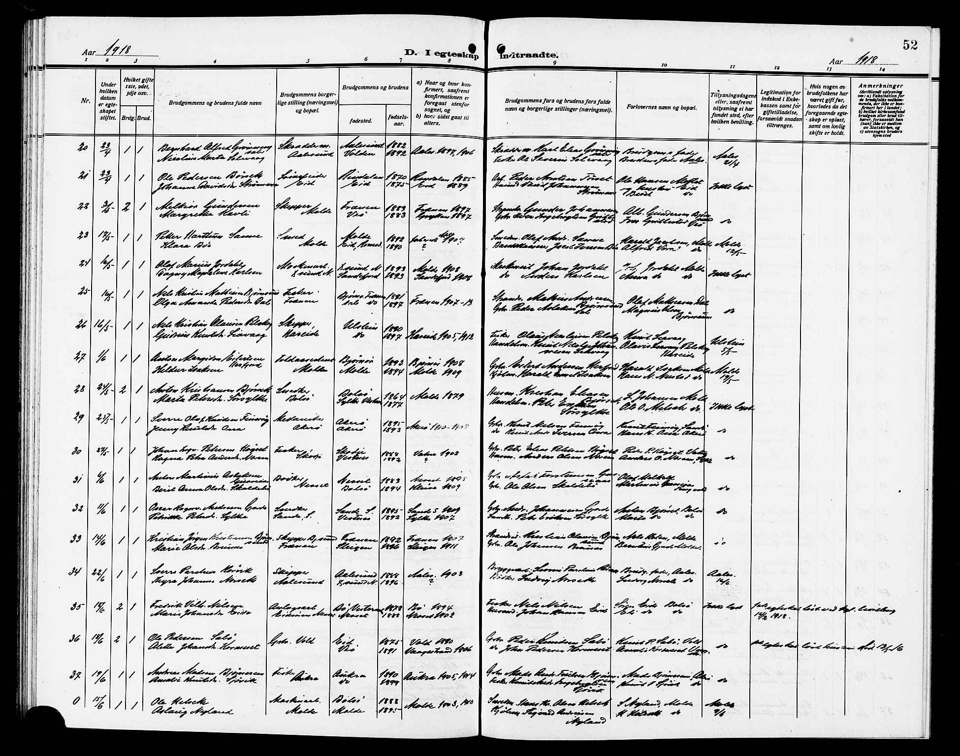 Ministerialprotokoller, klokkerbøker og fødselsregistre - Møre og Romsdal, SAT/A-1454/558/L0703: Klokkerbok nr. 558C04, 1906-1921, s. 52