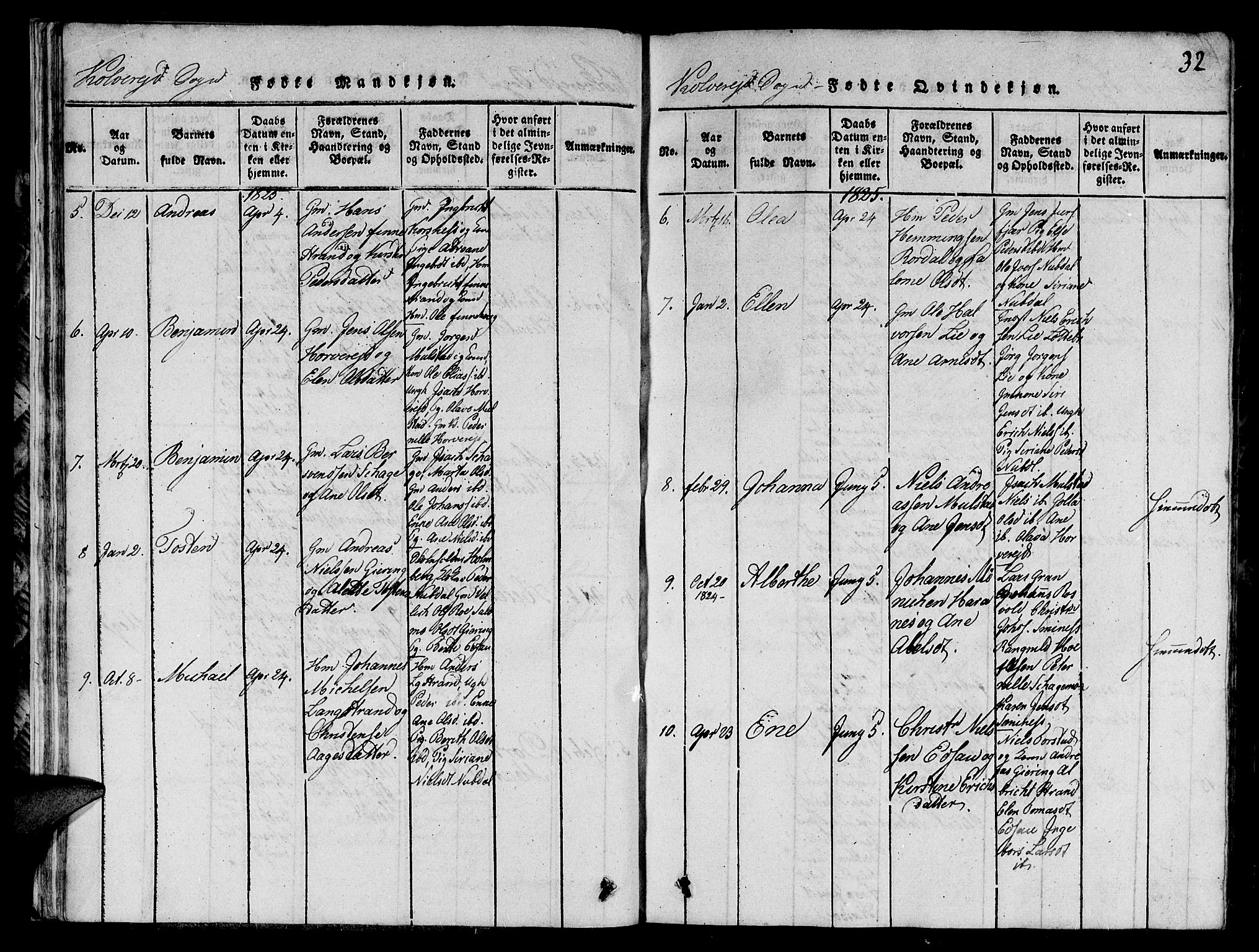 Ministerialprotokoller, klokkerbøker og fødselsregistre - Nord-Trøndelag, SAT/A-1458/780/L0648: Klokkerbok nr. 780C01 /1, 1815-1870, s. 32