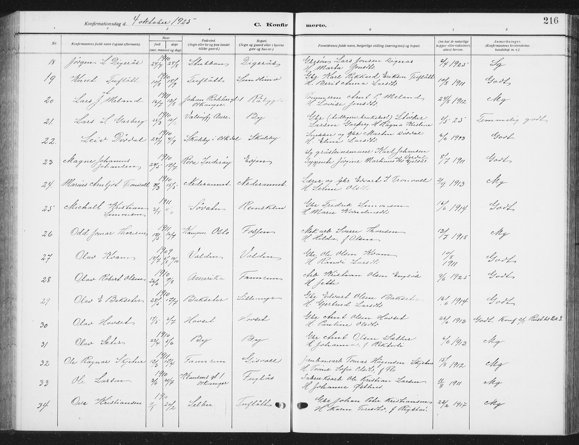 Ministerialprotokoller, klokkerbøker og fødselsregistre - Sør-Trøndelag, SAT/A-1456/668/L0820: Klokkerbok nr. 668C09, 1912-1936, s. 216