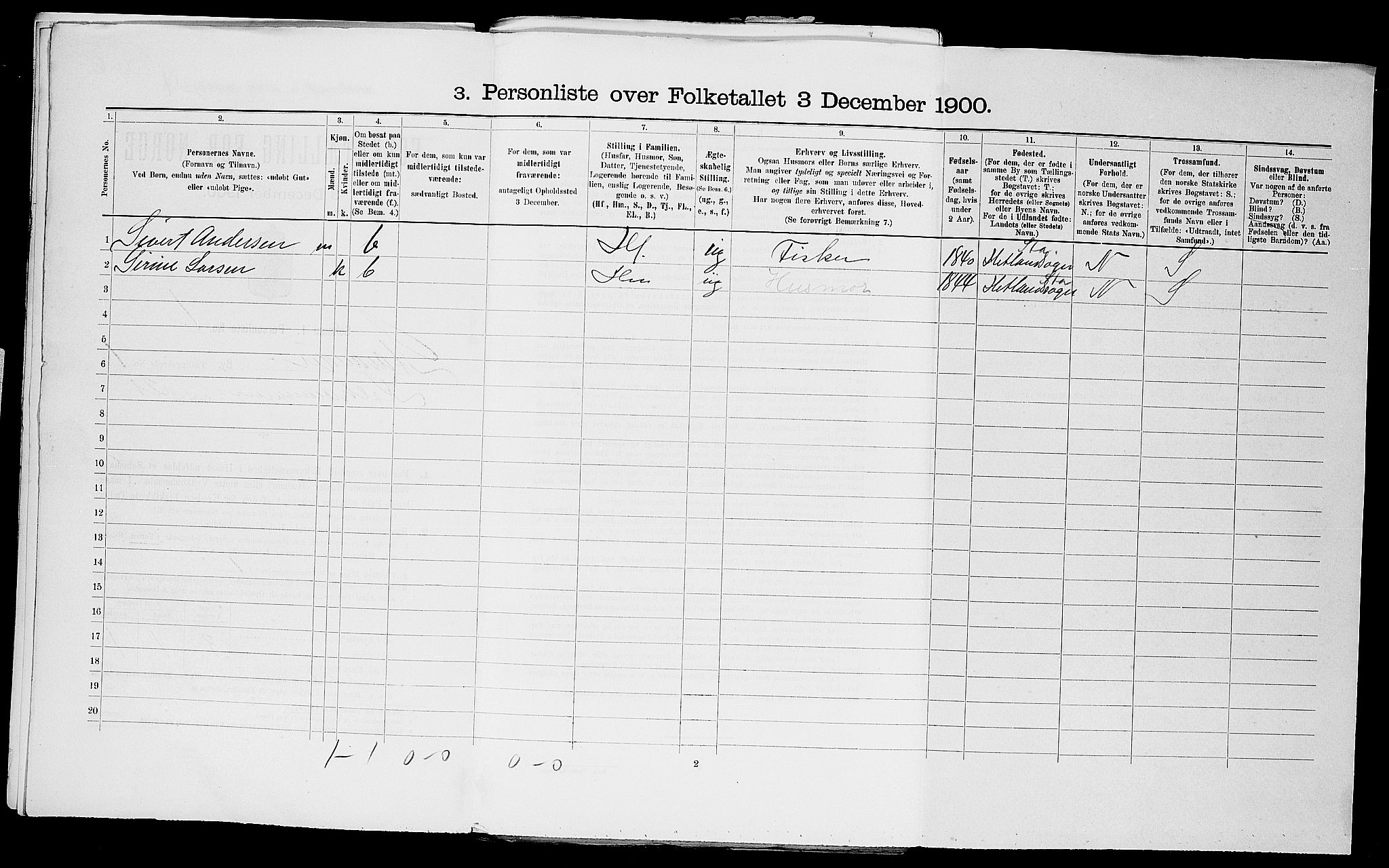 SAST, Folketelling 1900 for 1103 Stavanger kjøpstad, 1900, s. 17983