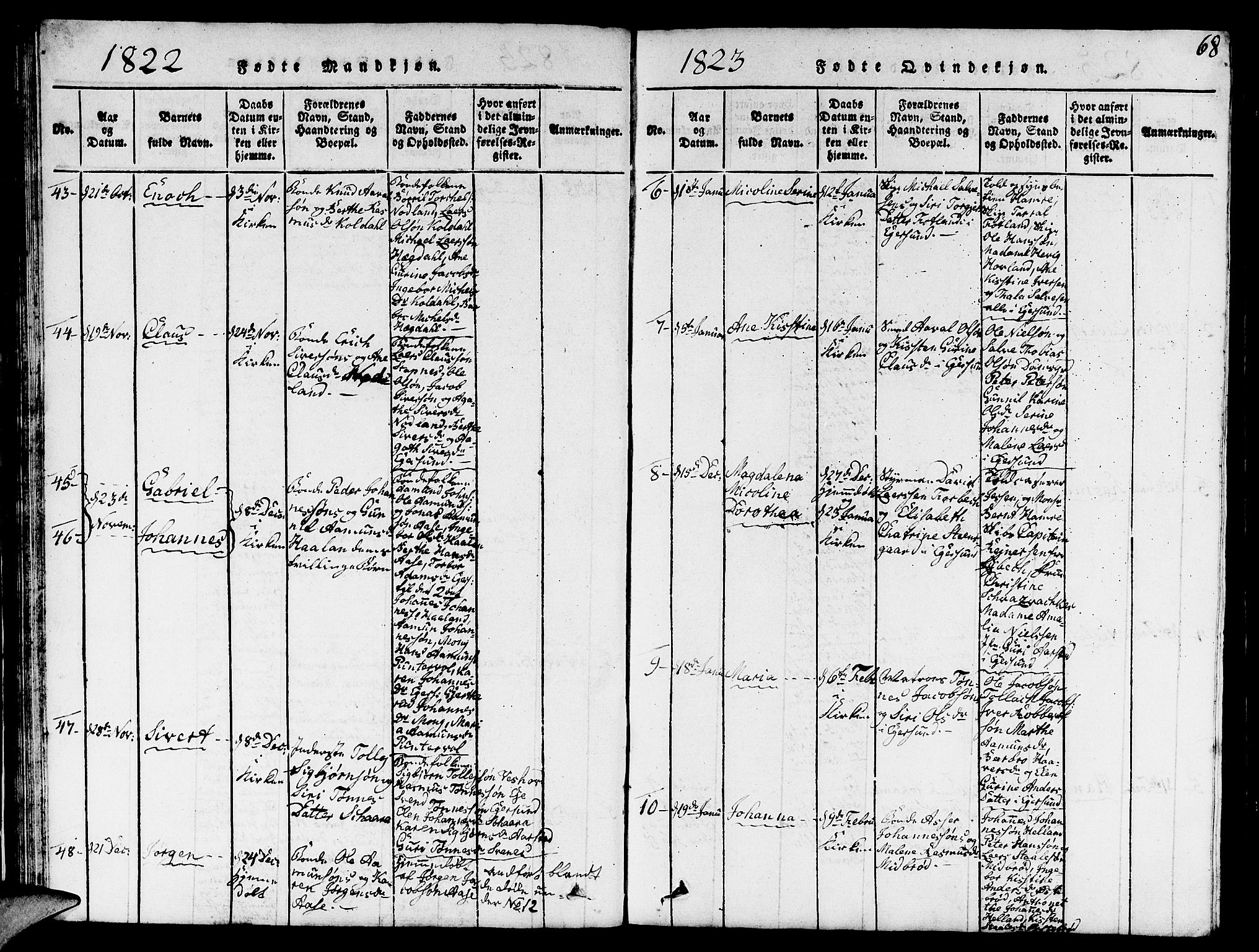 Eigersund sokneprestkontor, AV/SAST-A-101807/S09/L0001: Klokkerbok nr. B 1, 1815-1827, s. 68