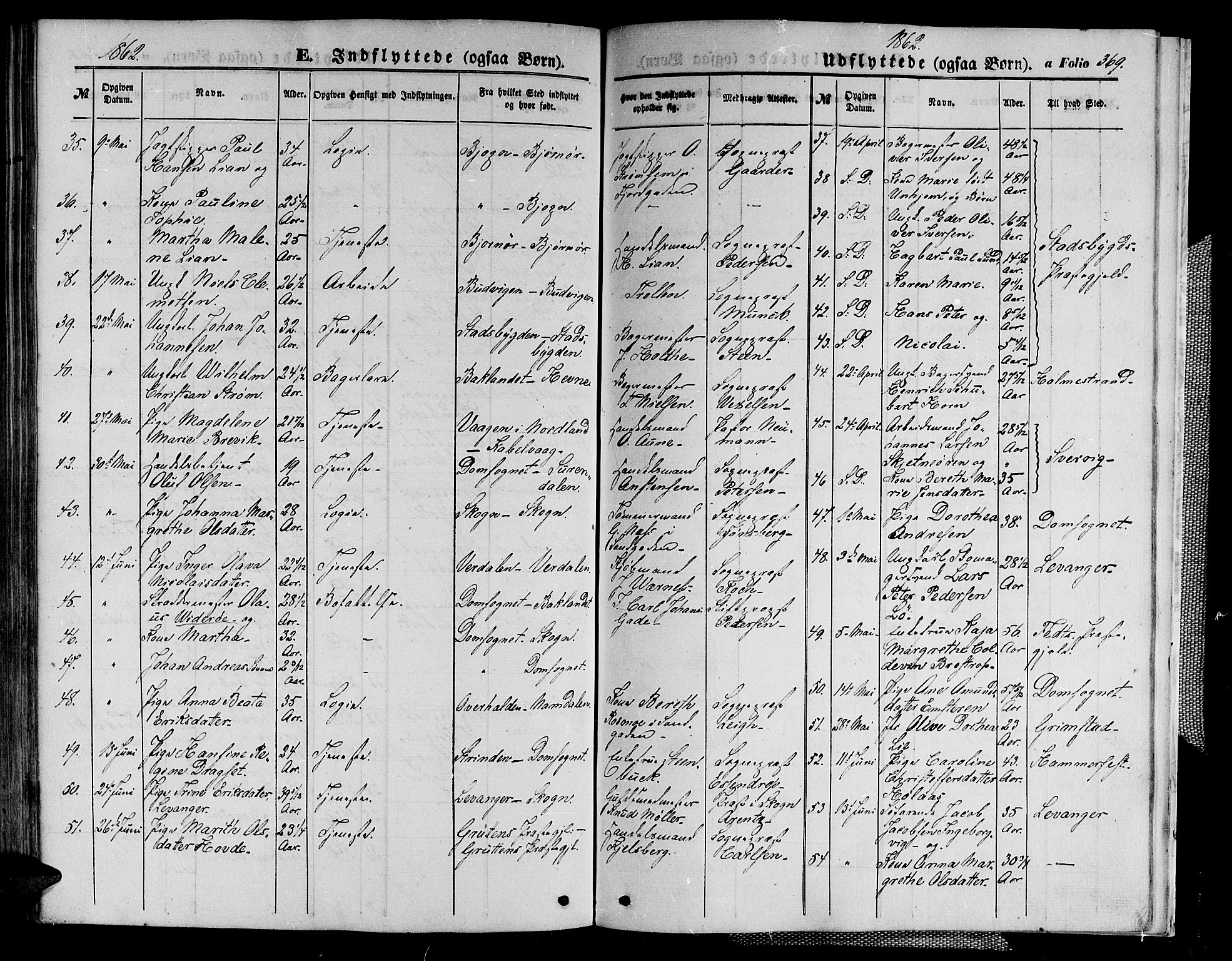 Ministerialprotokoller, klokkerbøker og fødselsregistre - Sør-Trøndelag, SAT/A-1456/602/L0139: Klokkerbok nr. 602C07, 1859-1864, s. 369