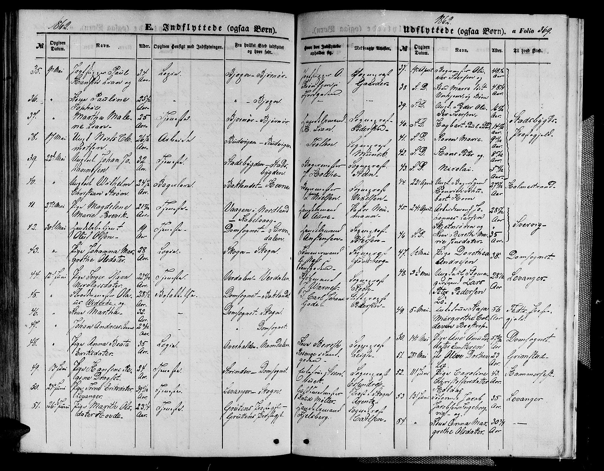 Ministerialprotokoller, klokkerbøker og fødselsregistre - Sør-Trøndelag, AV/SAT-A-1456/602/L0139: Klokkerbok nr. 602C07, 1859-1864, s. 369