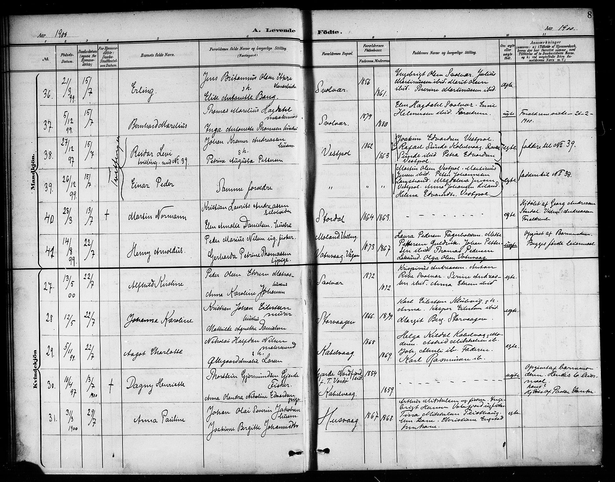 Ministerialprotokoller, klokkerbøker og fødselsregistre - Nordland, AV/SAT-A-1459/874/L1078: Klokkerbok nr. 874C07, 1900-1907, s. 8