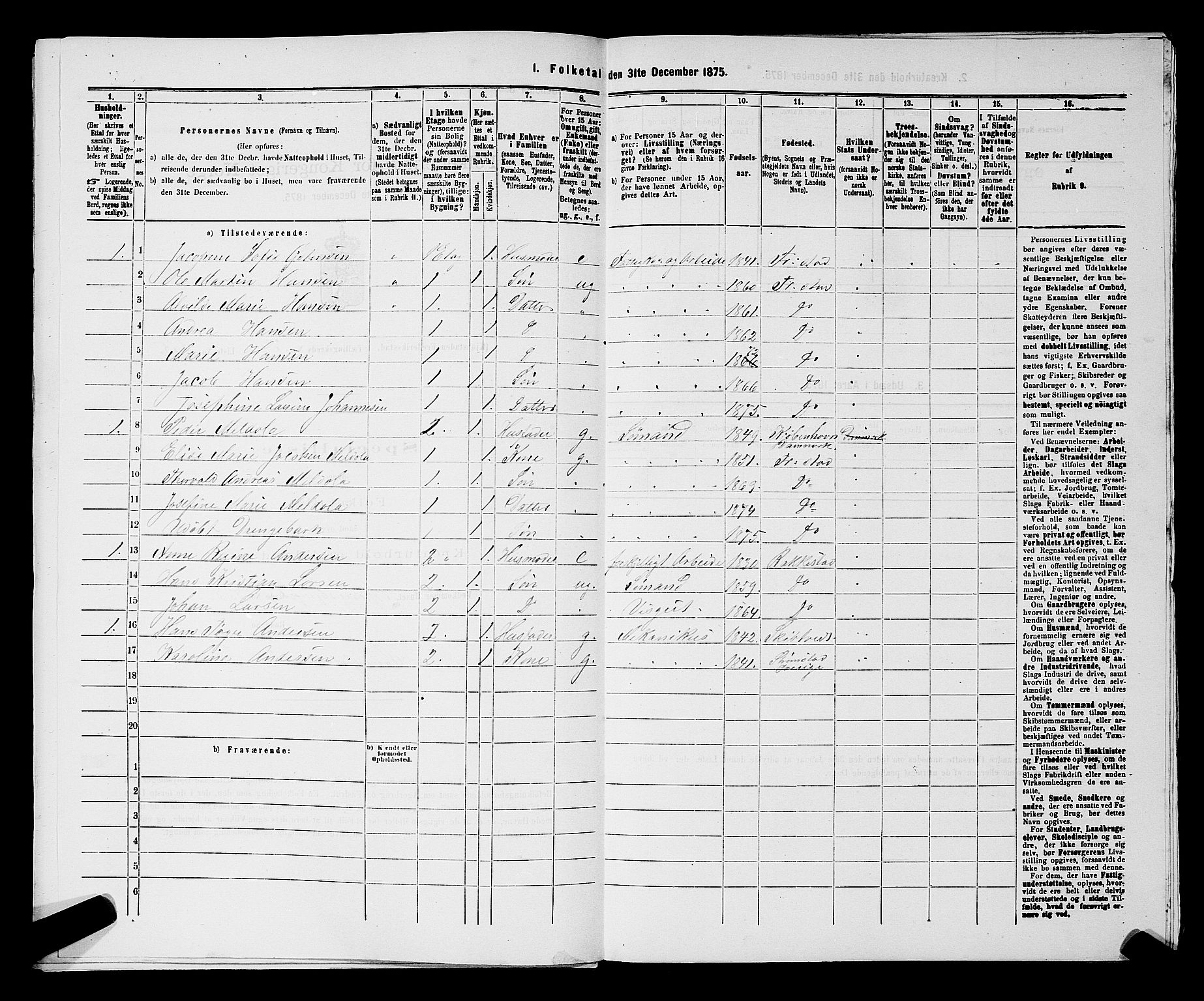 RA, Folketelling 1875 for 0103B Fredrikstad prestegjeld, Fredrikstad kjøpstad, 1875, s. 1294