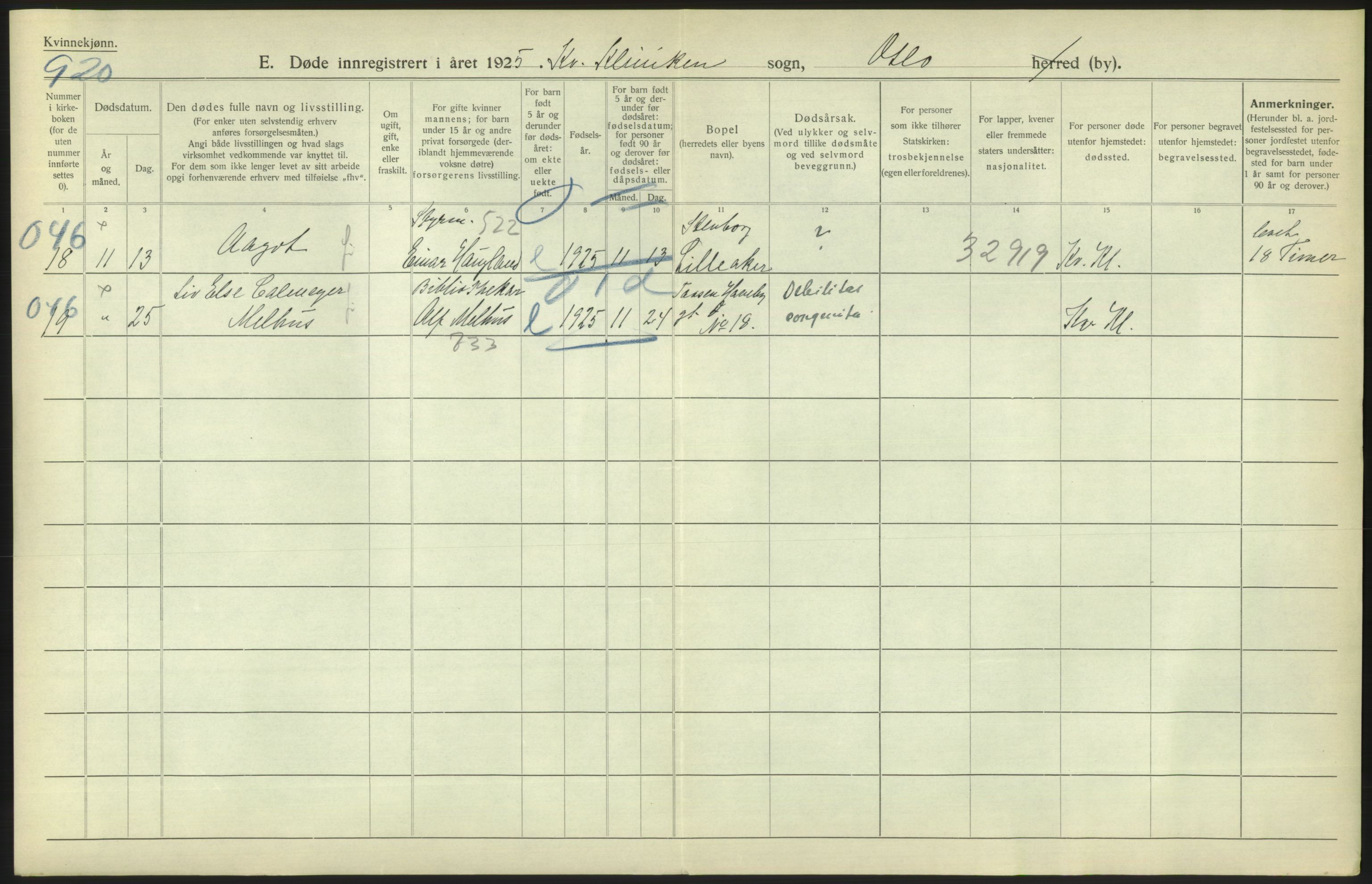 Statistisk sentralbyrå, Sosiodemografiske emner, Befolkning, AV/RA-S-2228/D/Df/Dfc/Dfce/L0010: Oslo: Døde kvinner, dødfødte, 1925, s. 748