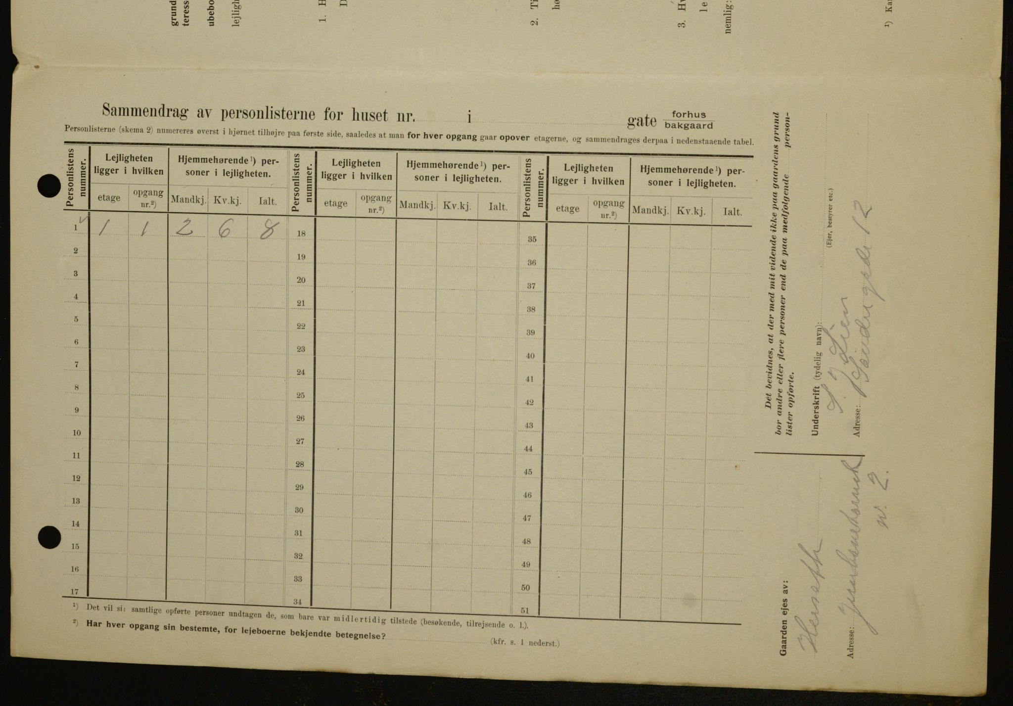 OBA, Kommunal folketelling 1.2.1909 for Kristiania kjøpstad, 1909, s. 96411