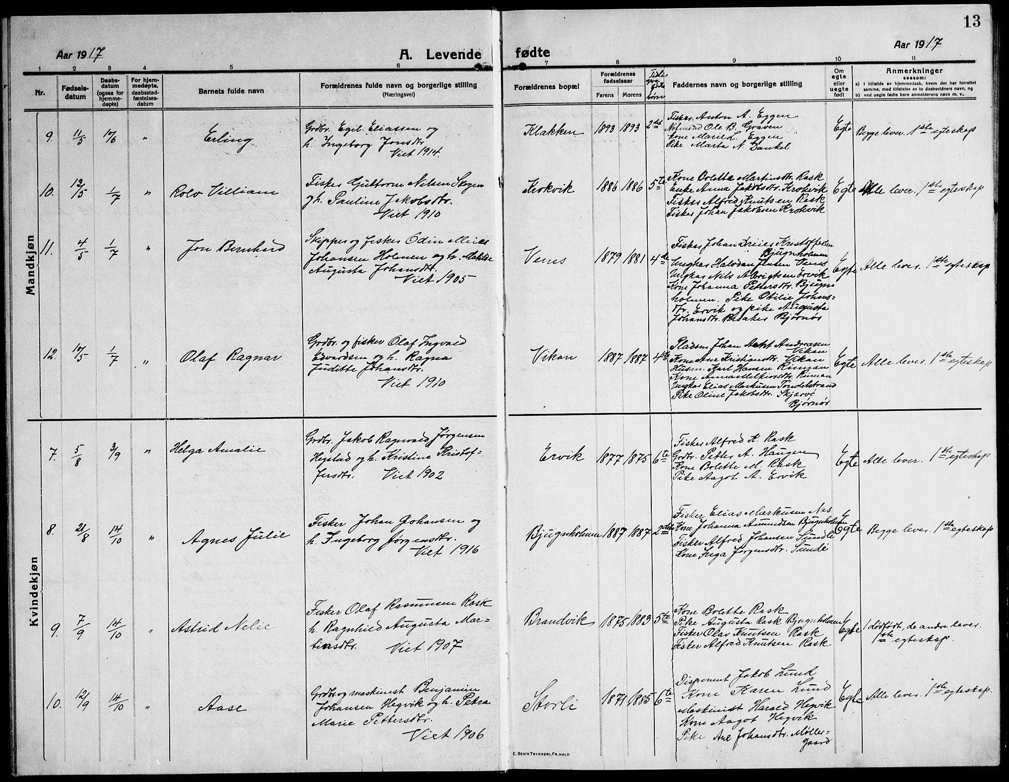 Ministerialprotokoller, klokkerbøker og fødselsregistre - Sør-Trøndelag, AV/SAT-A-1456/651/L0648: Klokkerbok nr. 651C02, 1915-1945, s. 13