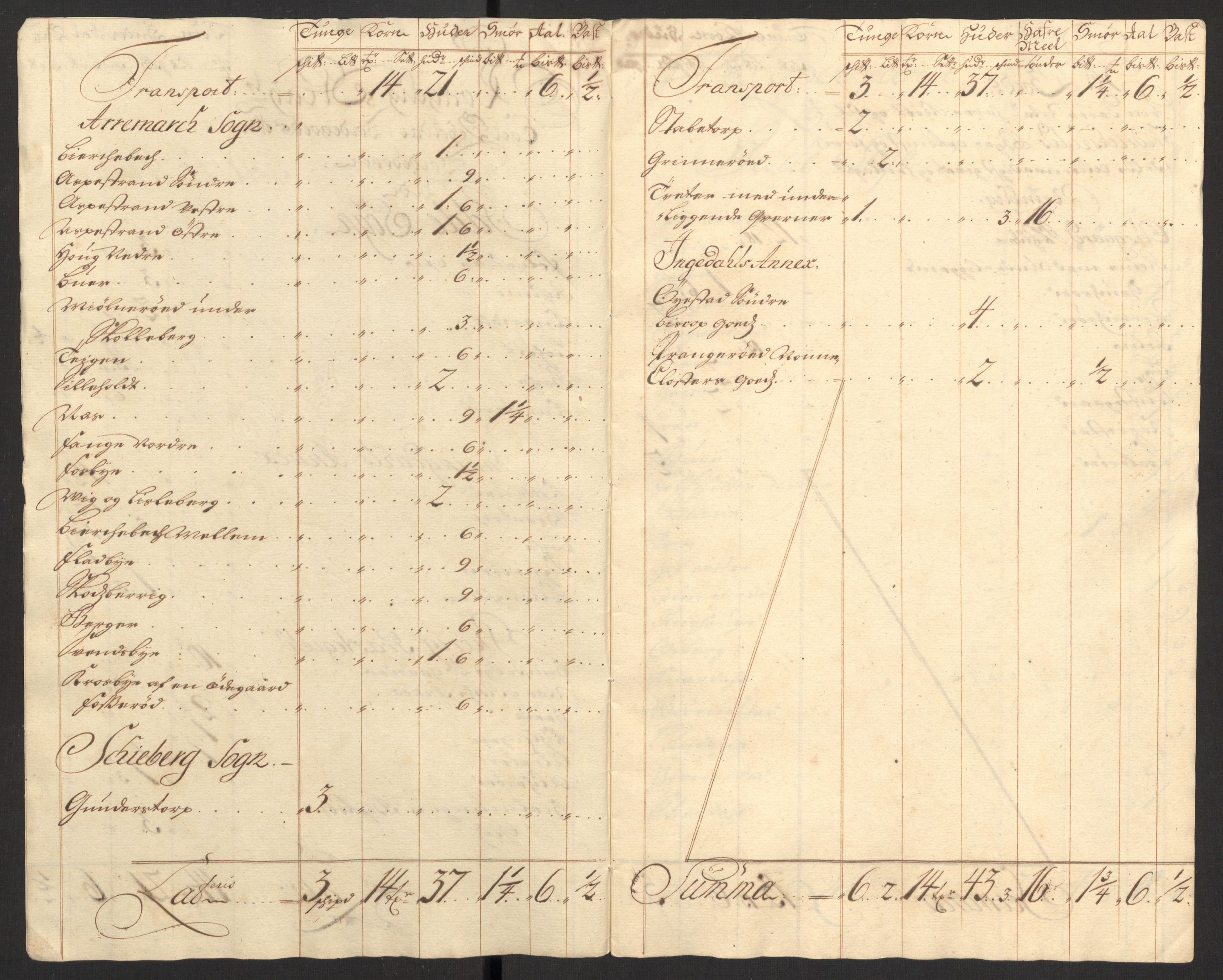 Rentekammeret inntil 1814, Reviderte regnskaper, Fogderegnskap, AV/RA-EA-4092/R01/L0020: Fogderegnskap Idd og Marker, 1711, s. 146