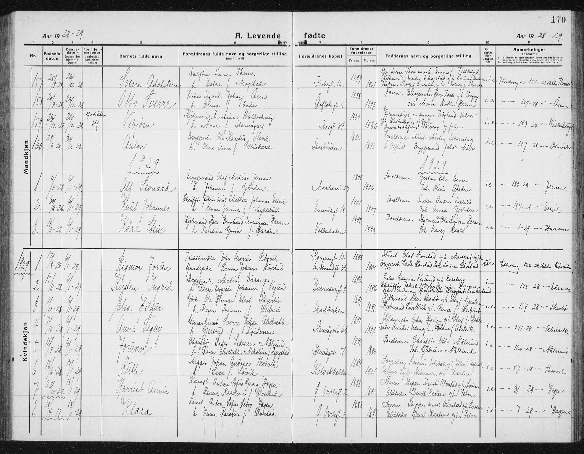 Ministerialprotokoller, klokkerbøker og fødselsregistre - Møre og Romsdal, AV/SAT-A-1454/529/L0475: Klokkerbok nr. 529C12, 1921-1934, s. 170