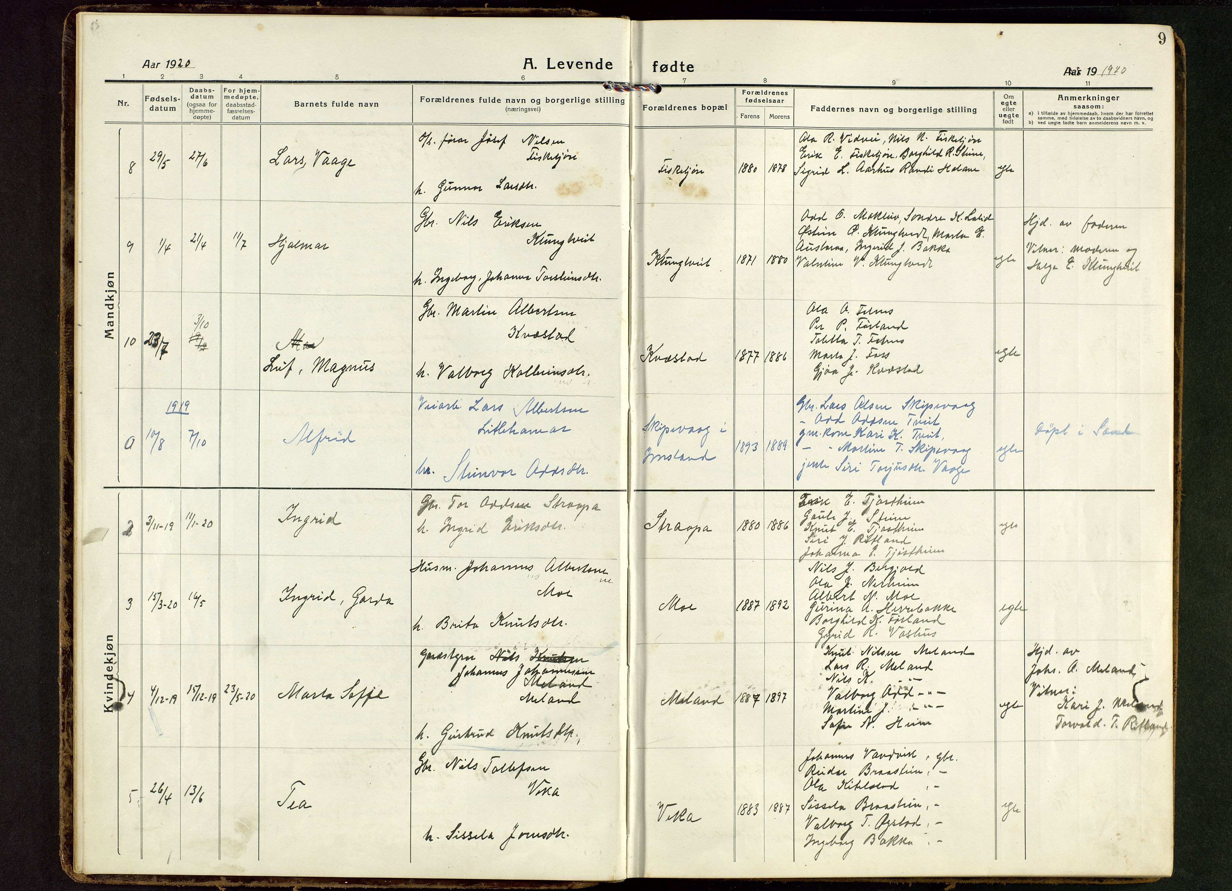 Suldal sokneprestkontor, AV/SAST-A-101845/01/V/L0007: Klokkerbok nr. B 7, 1917-1946, s. 9