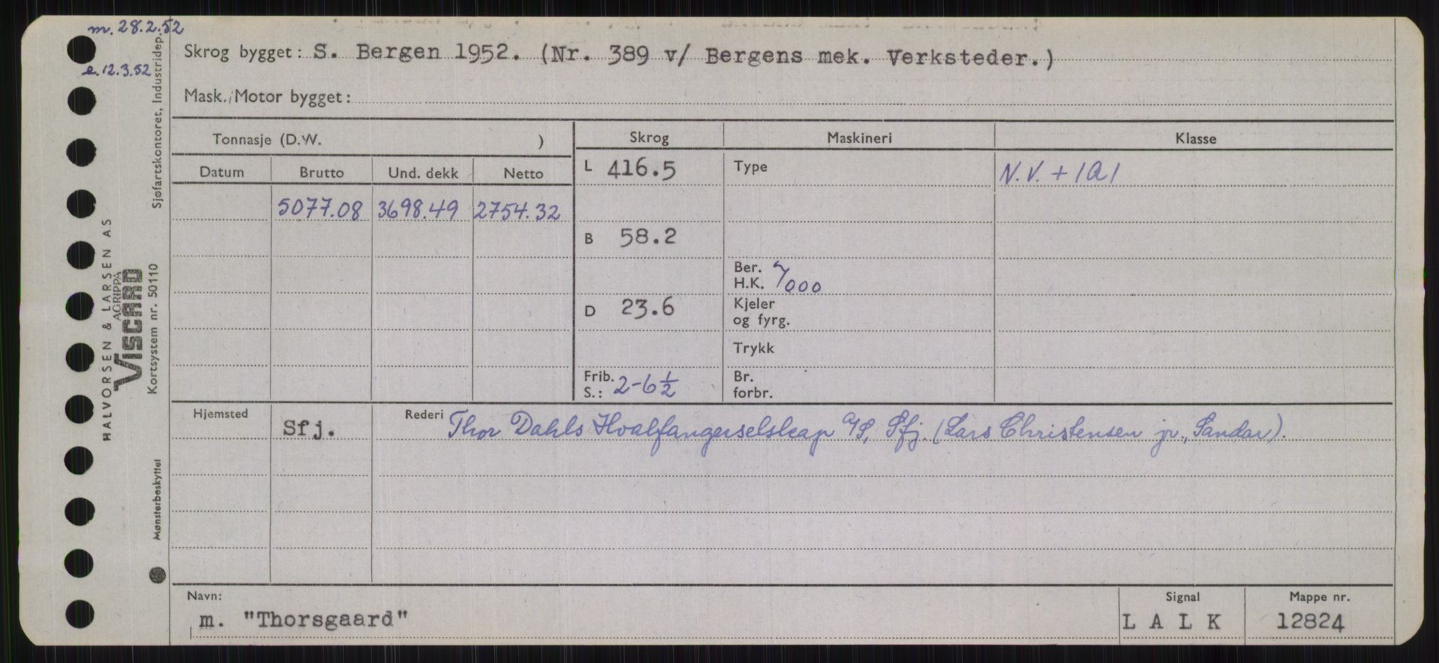 Sjøfartsdirektoratet med forløpere, Skipsmålingen, RA/S-1627/H/Hb/L0005: Fartøy, T-Å, s. 131