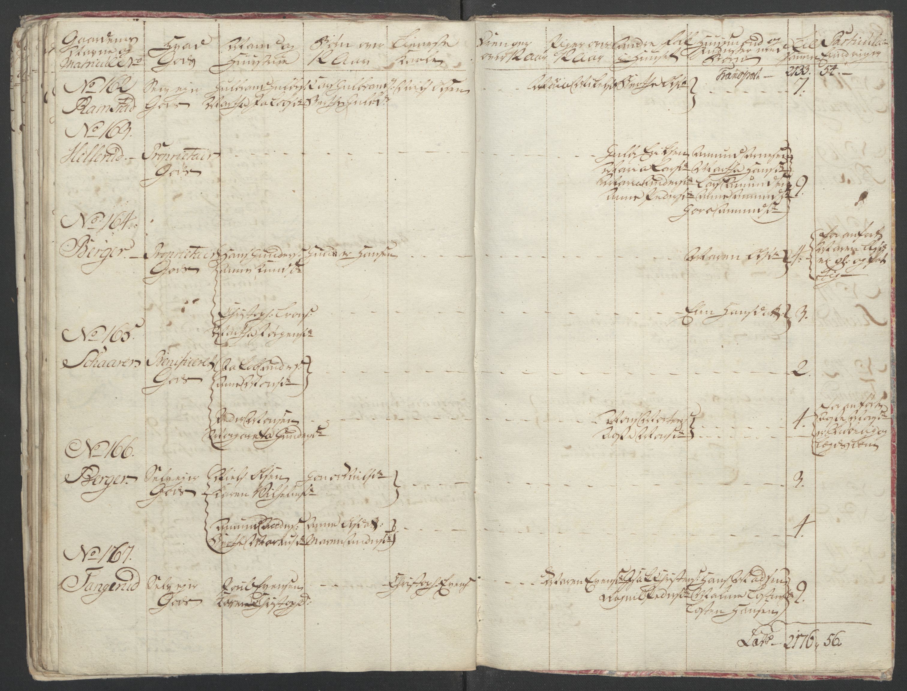 Rentekammeret inntil 1814, Reviderte regnskaper, Fogderegnskap, RA/EA-4092/R11/L0687: Ekstraskatten Nedre Romerike, 1762, s. 62